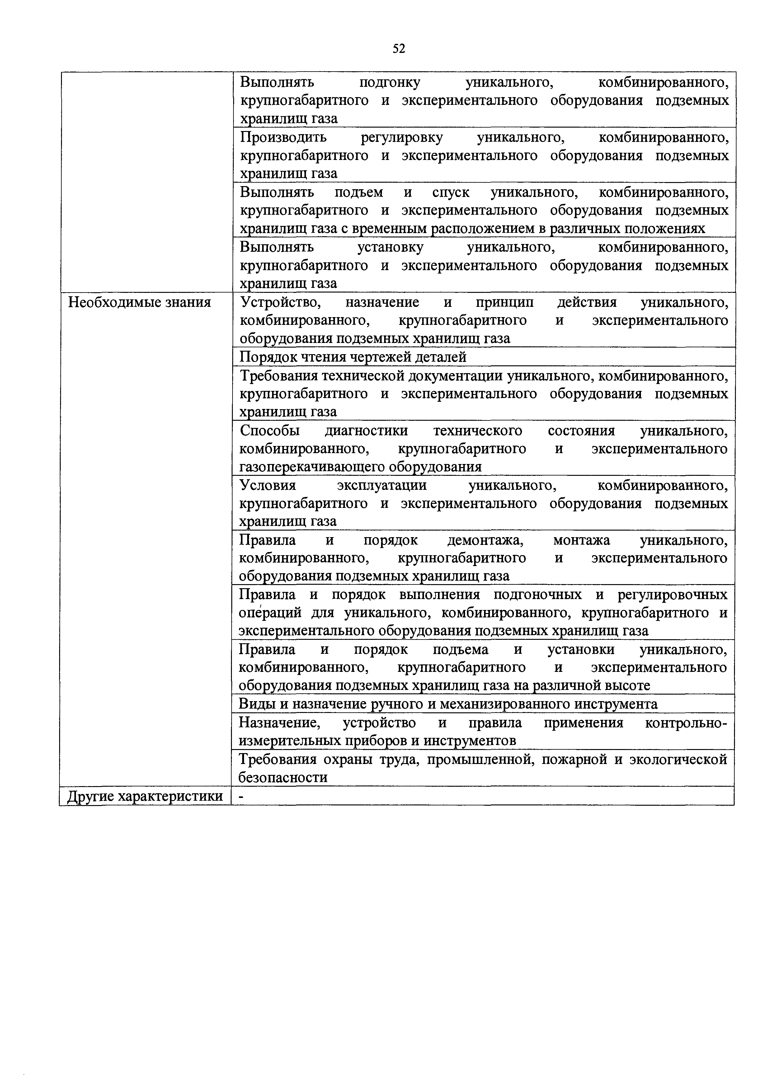 Приказ 262н