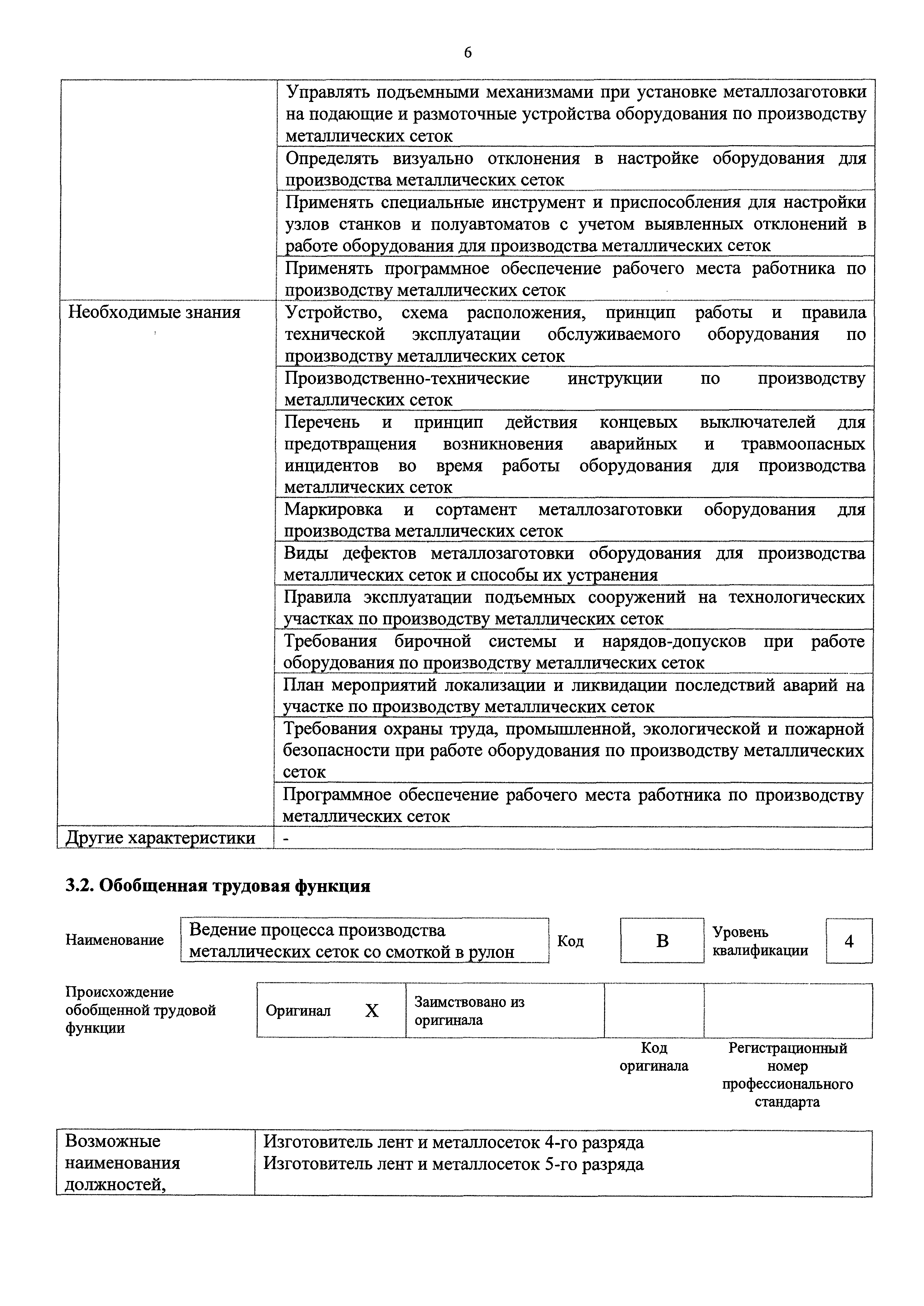 Приказ 125н