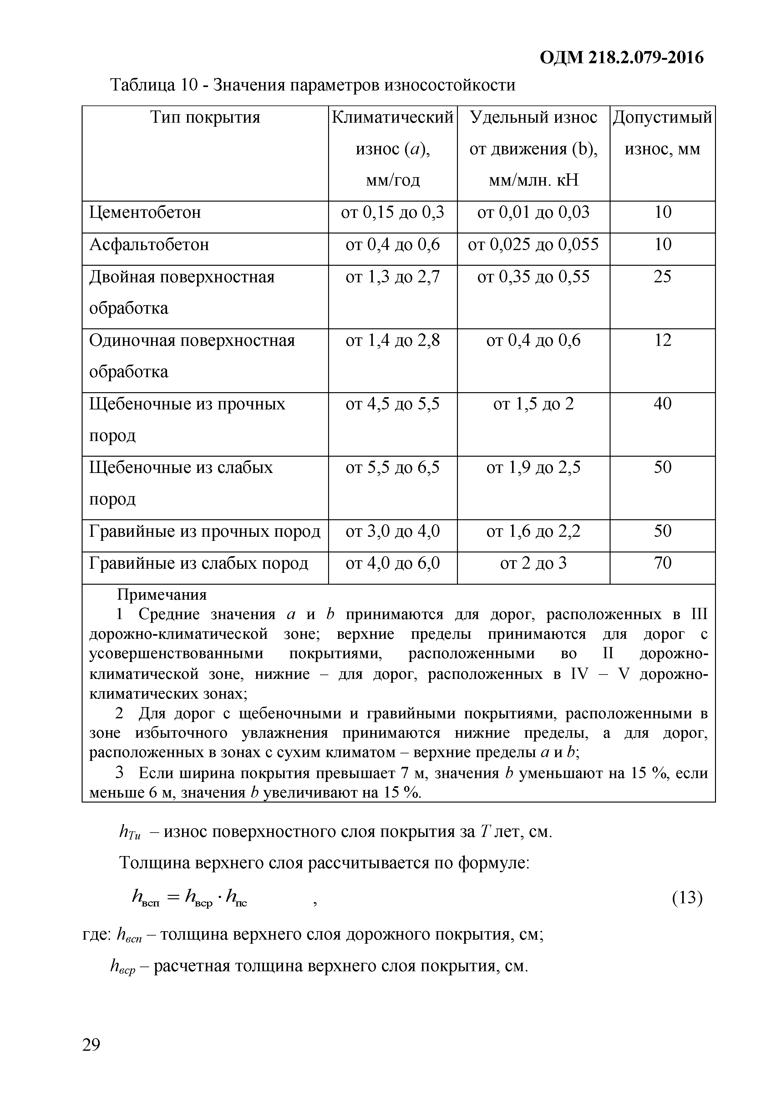 ОДМ 218.2.079-2016