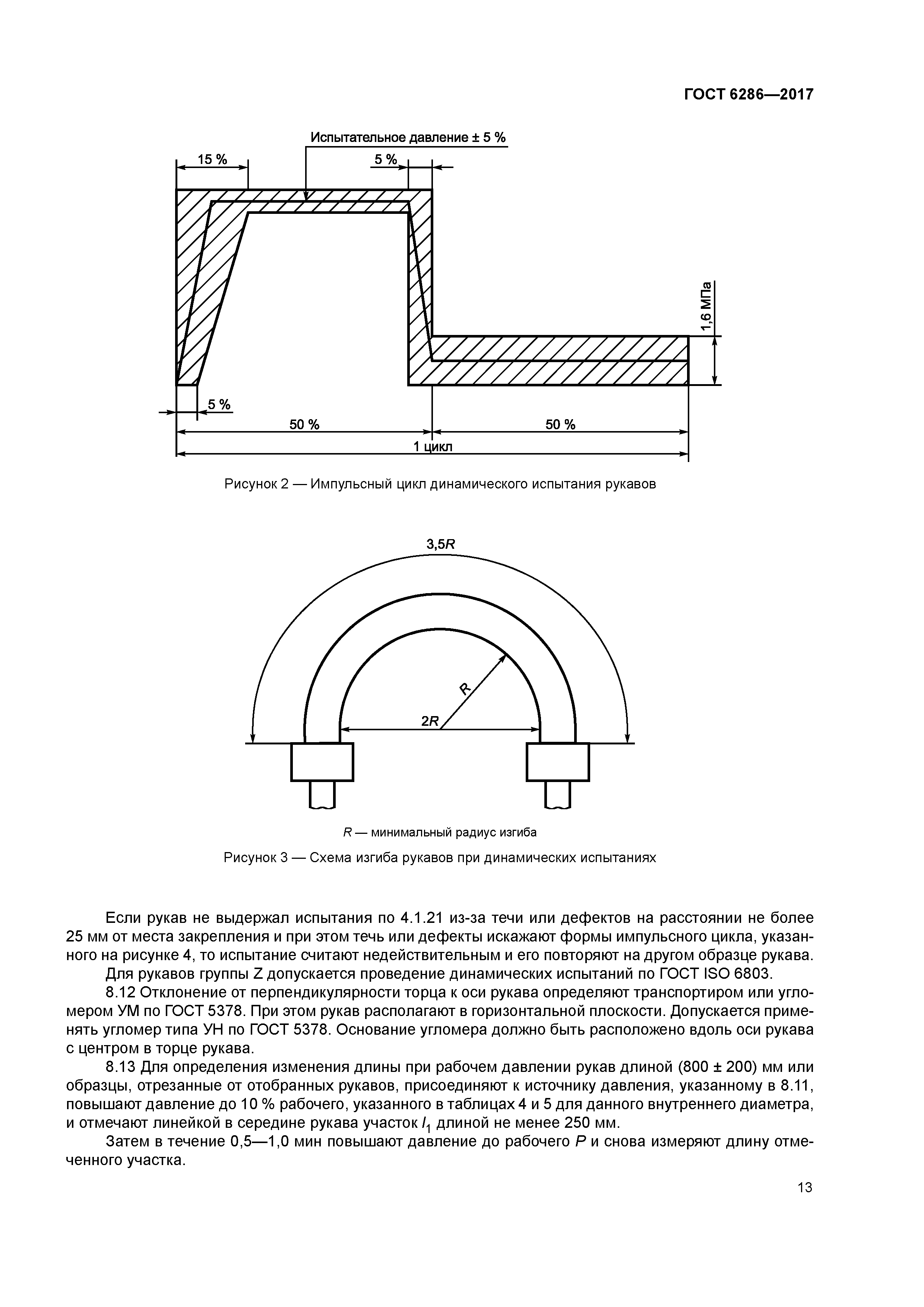 ГОСТ 6286-2017