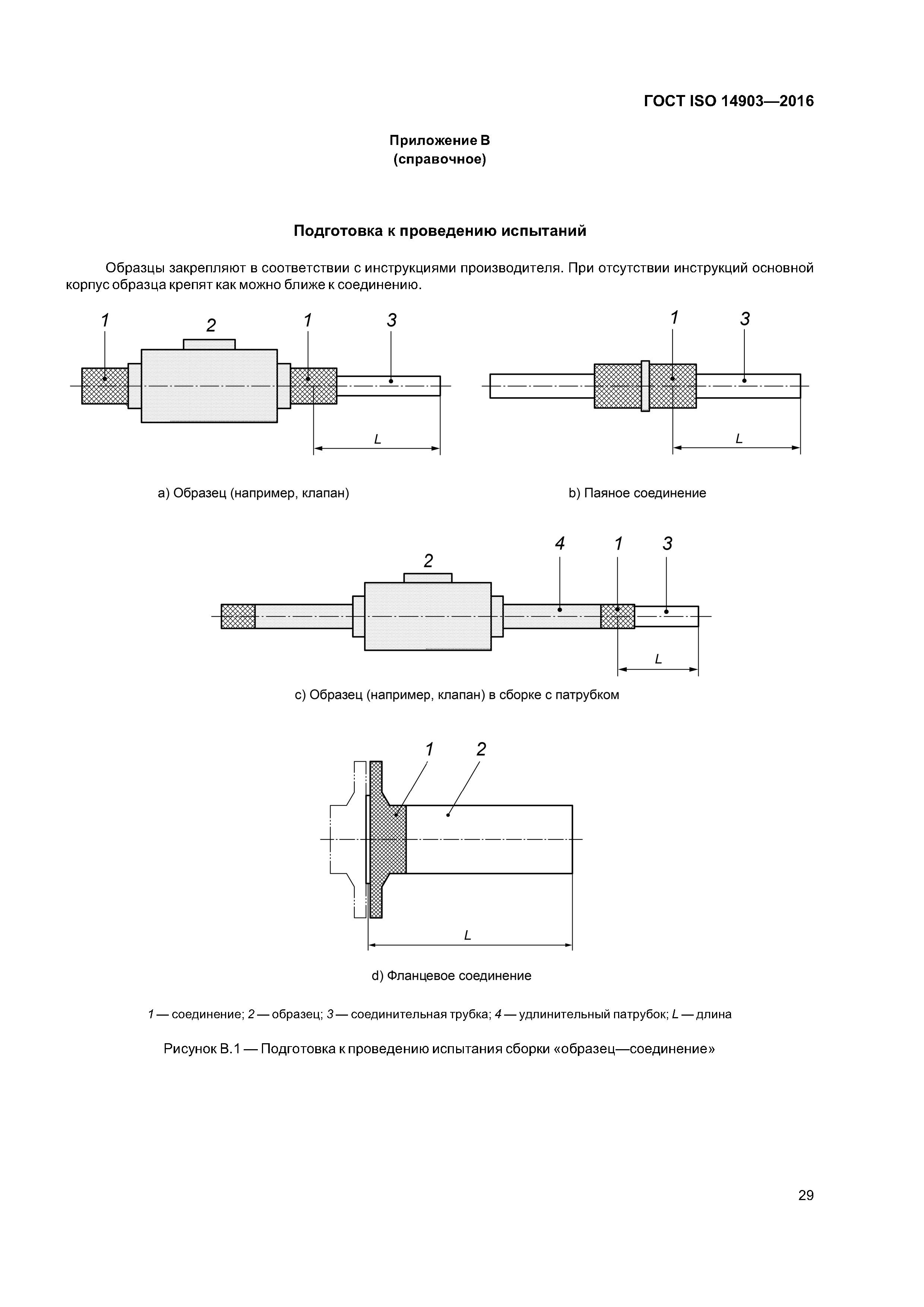 ГОСТ ISO 14903-2016