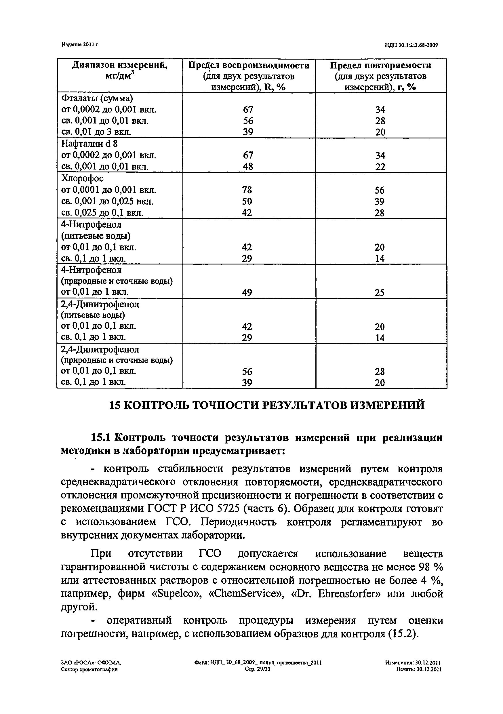 НДП 30.1:2:3.68-2009