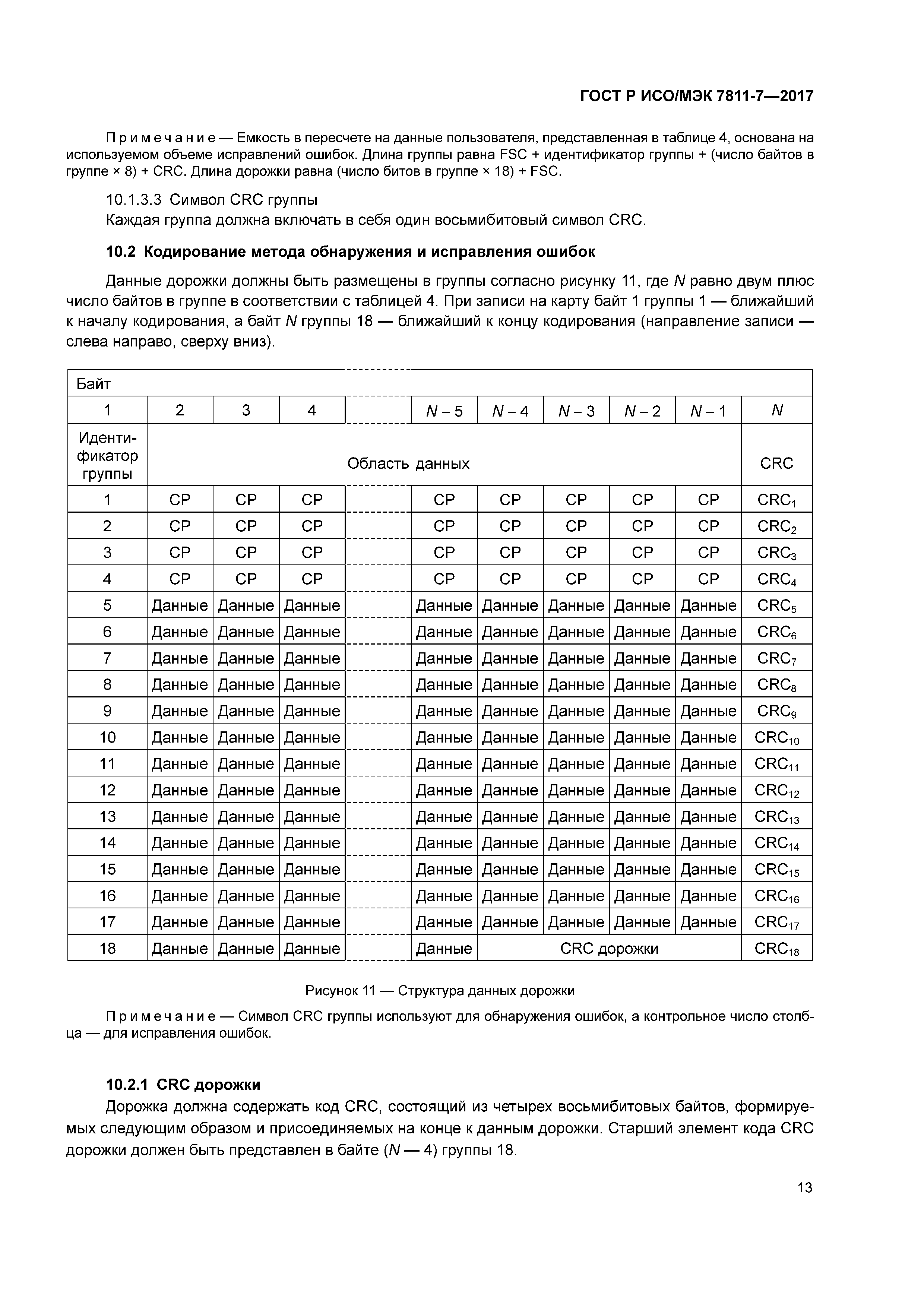 ГОСТ Р ИСО/МЭК 7811-7-2017