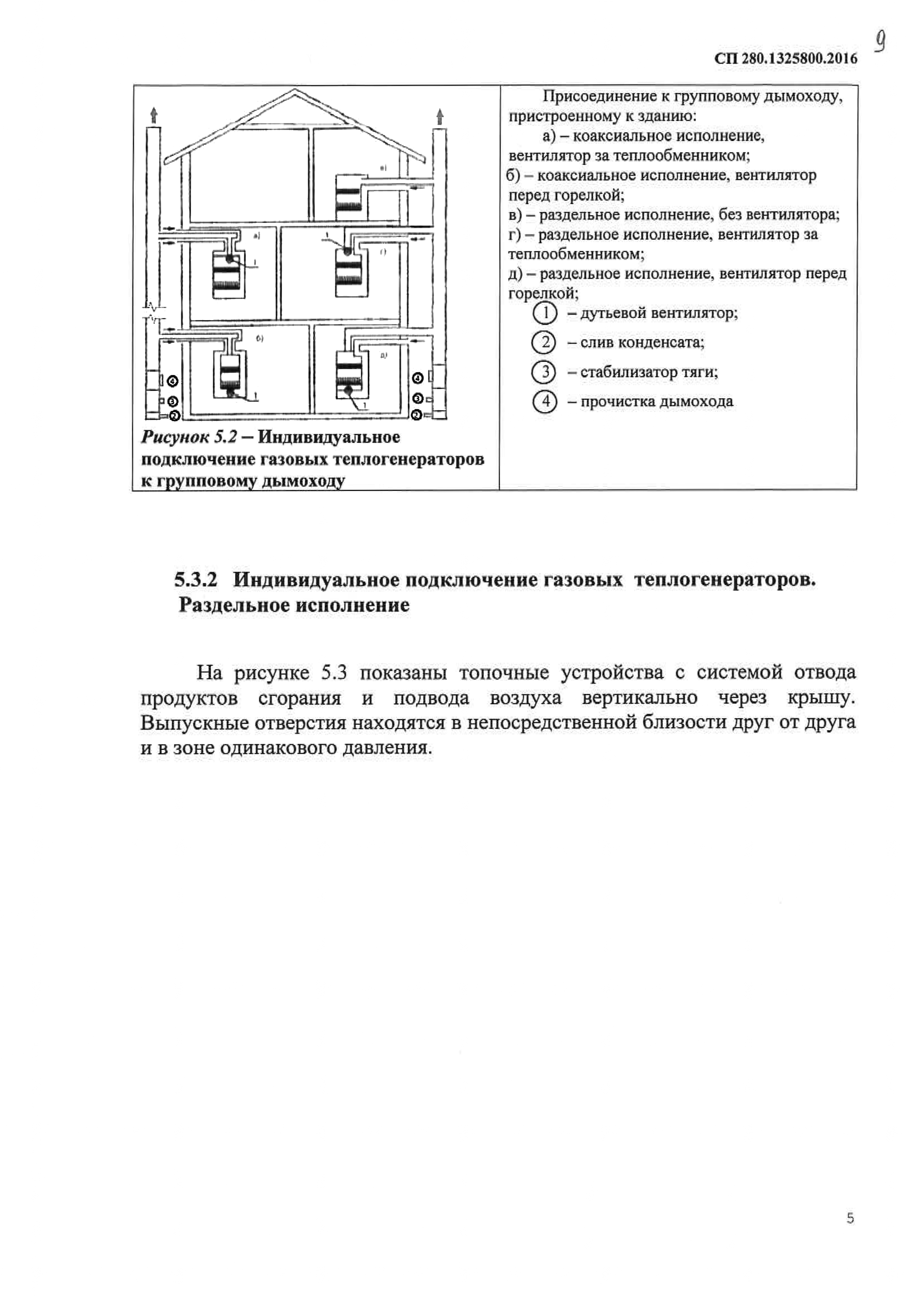 СП 280.1325800.2016