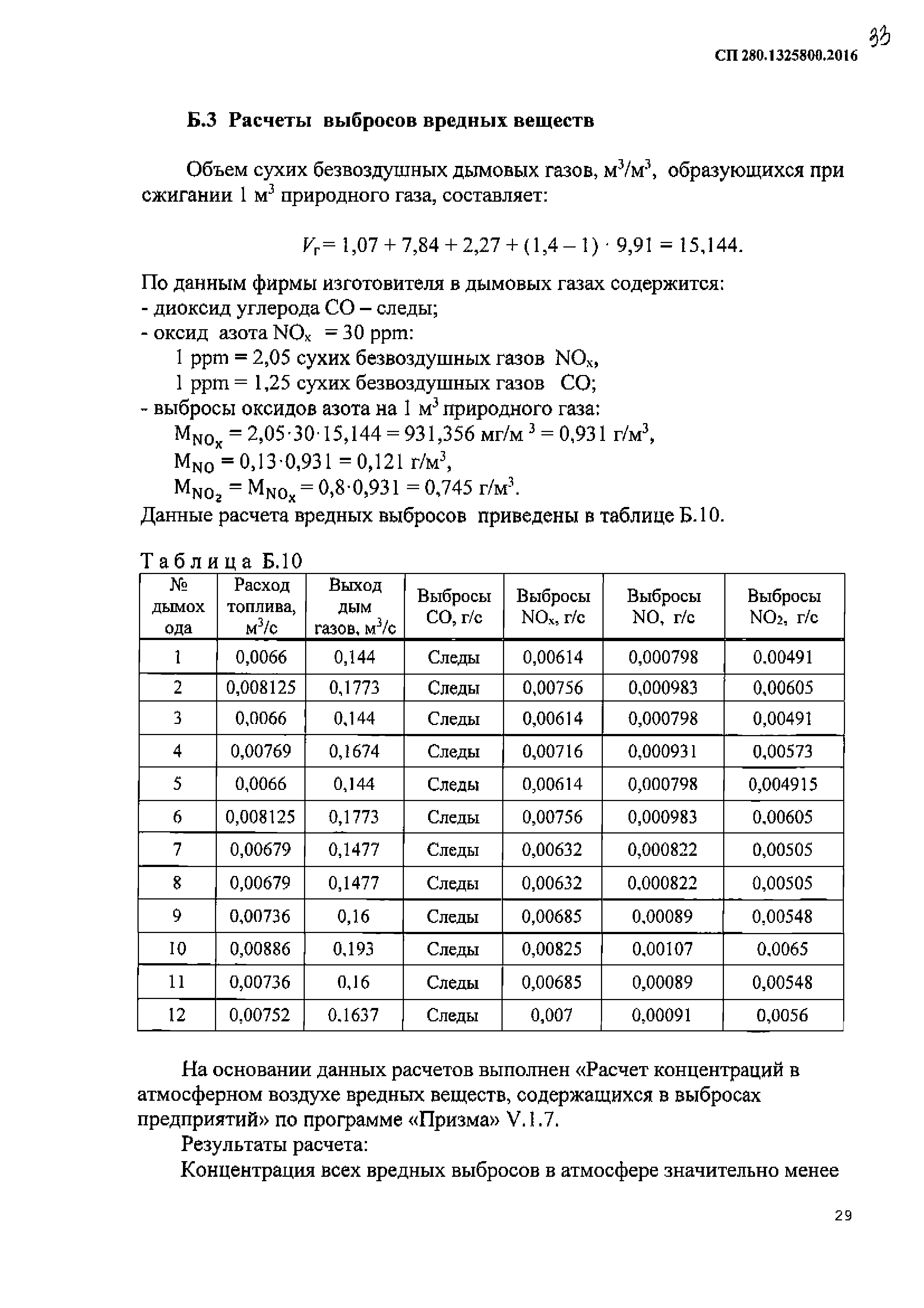 СП 280.1325800.2016