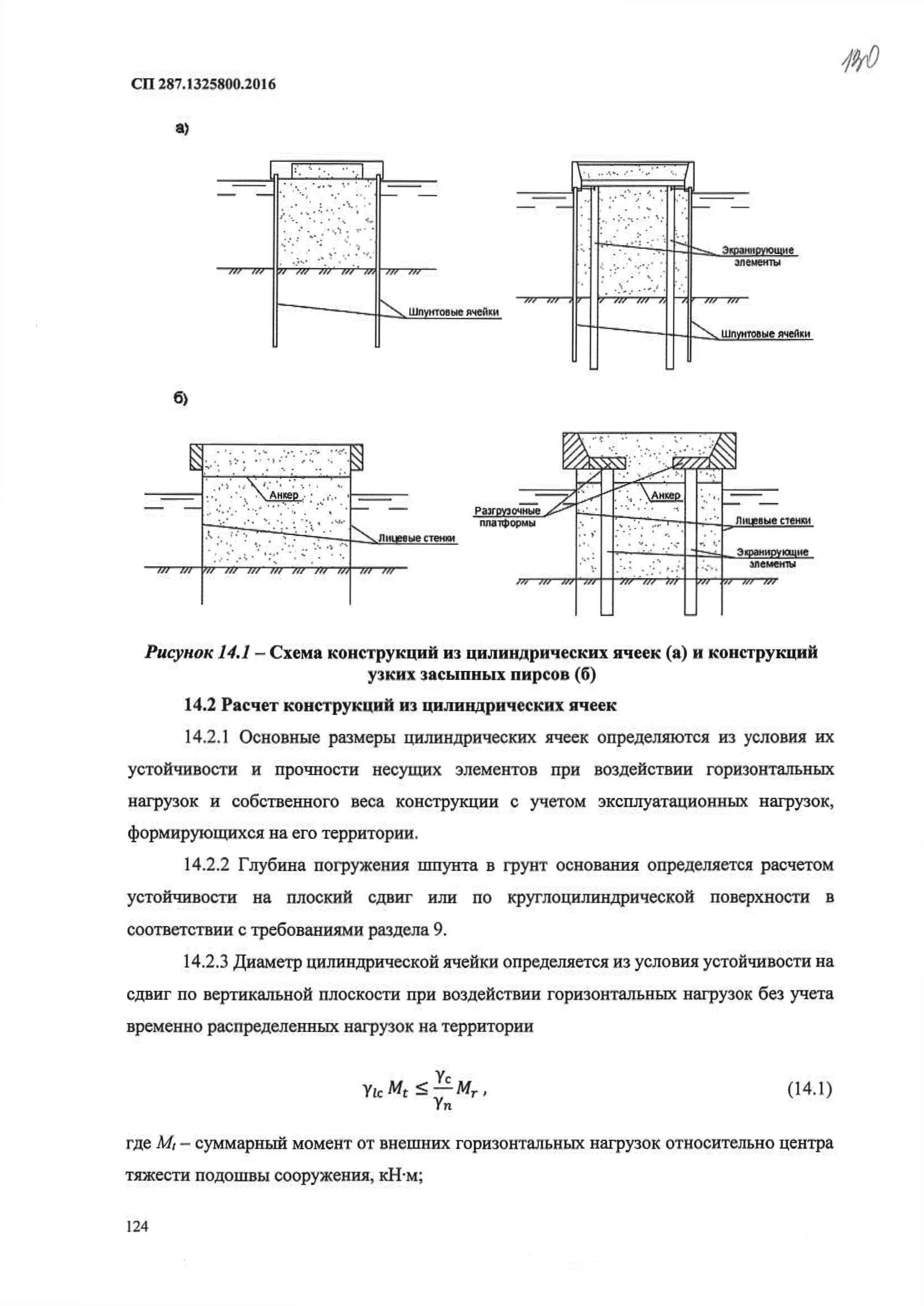 СП 287.1325800.2016