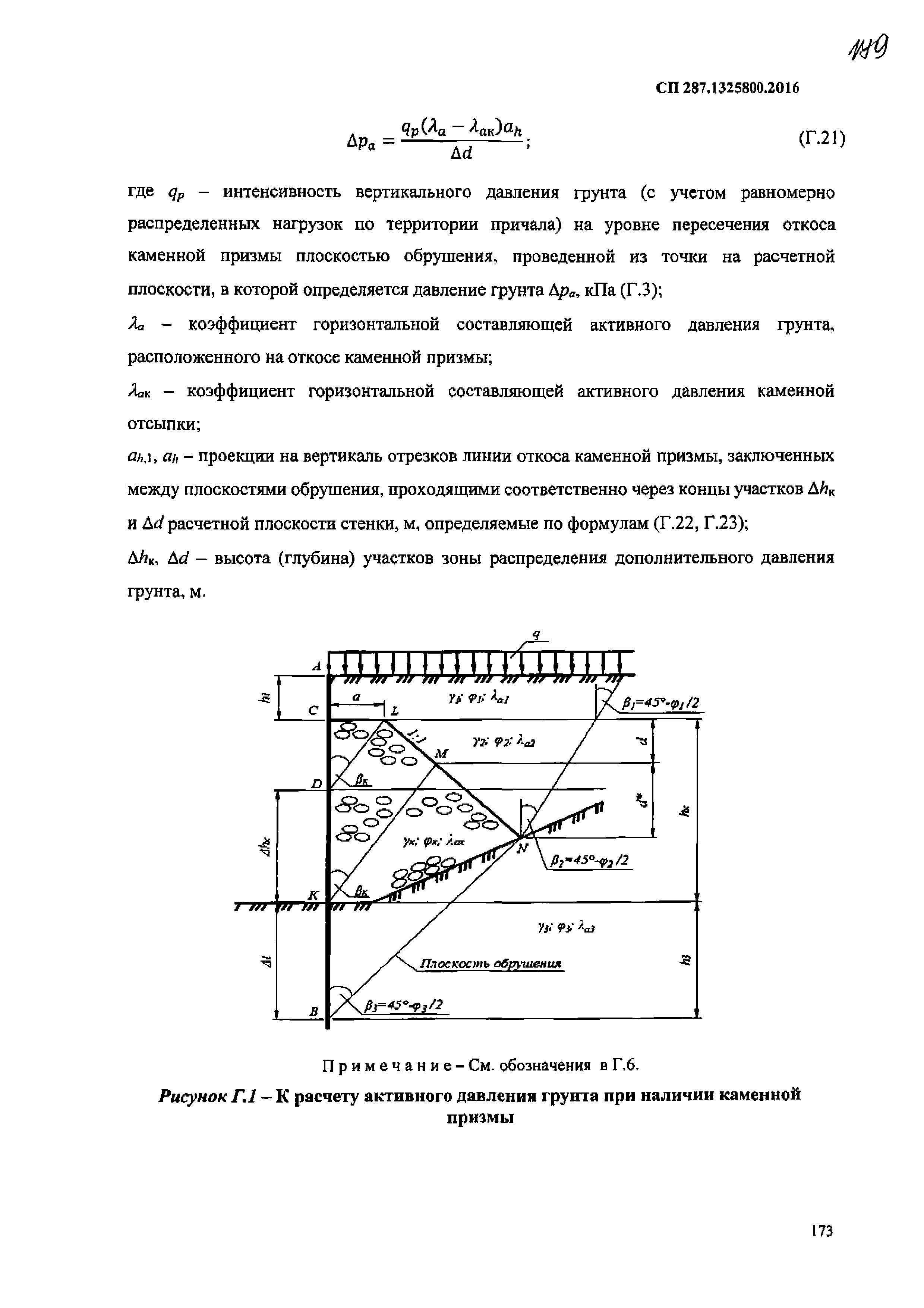 СП 287.1325800.2016