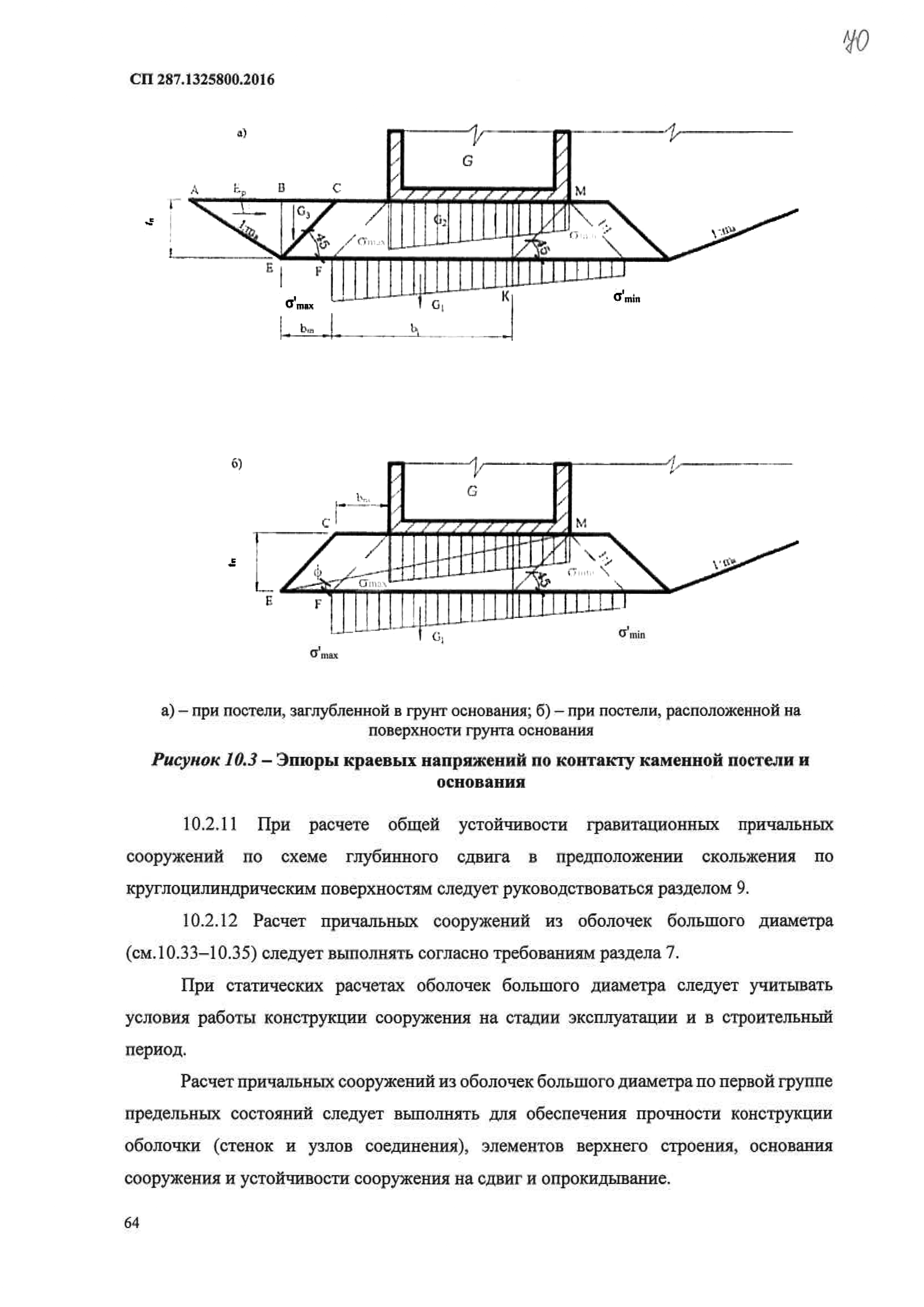 СП 287.1325800.2016