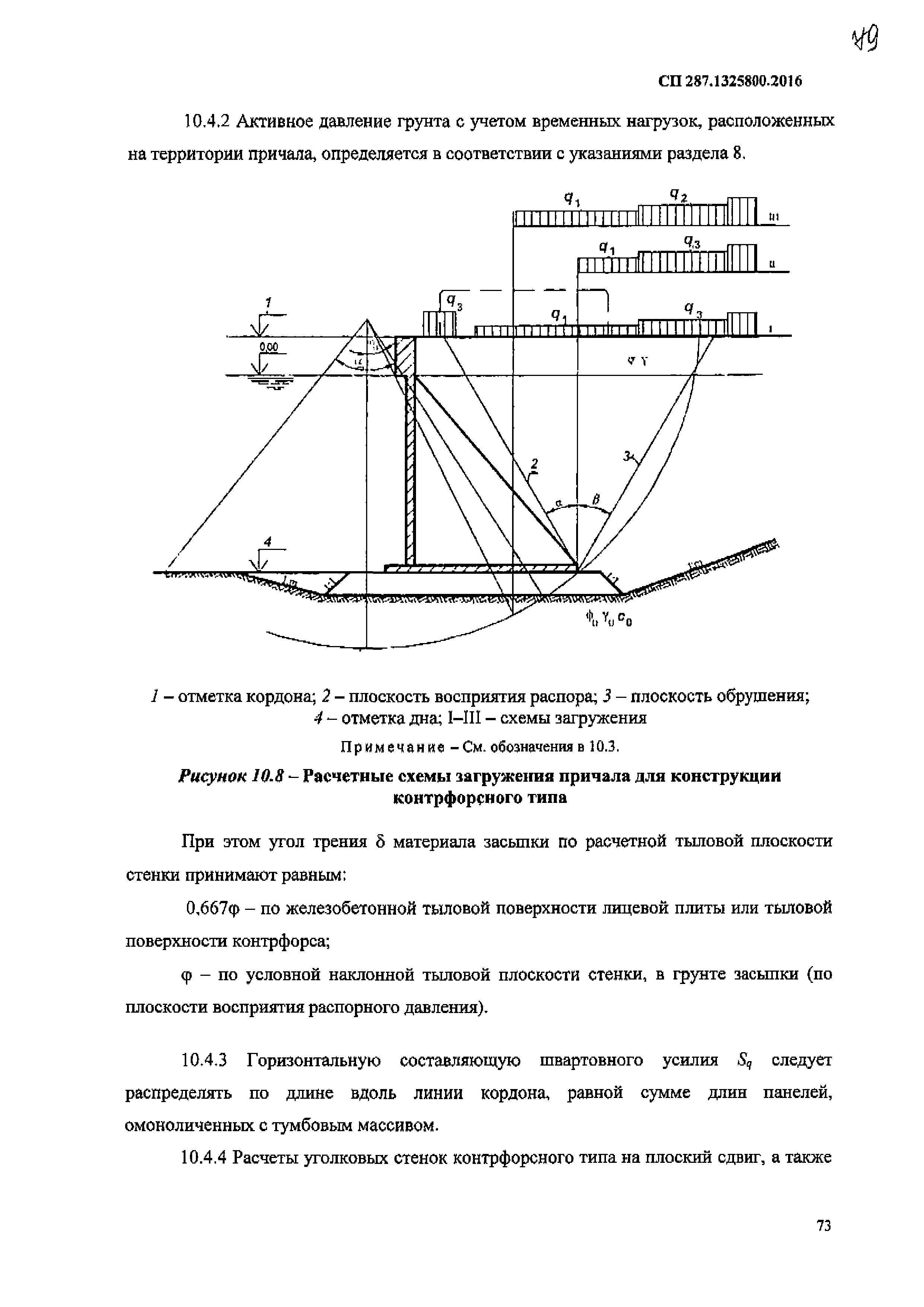 СП 287.1325800.2016