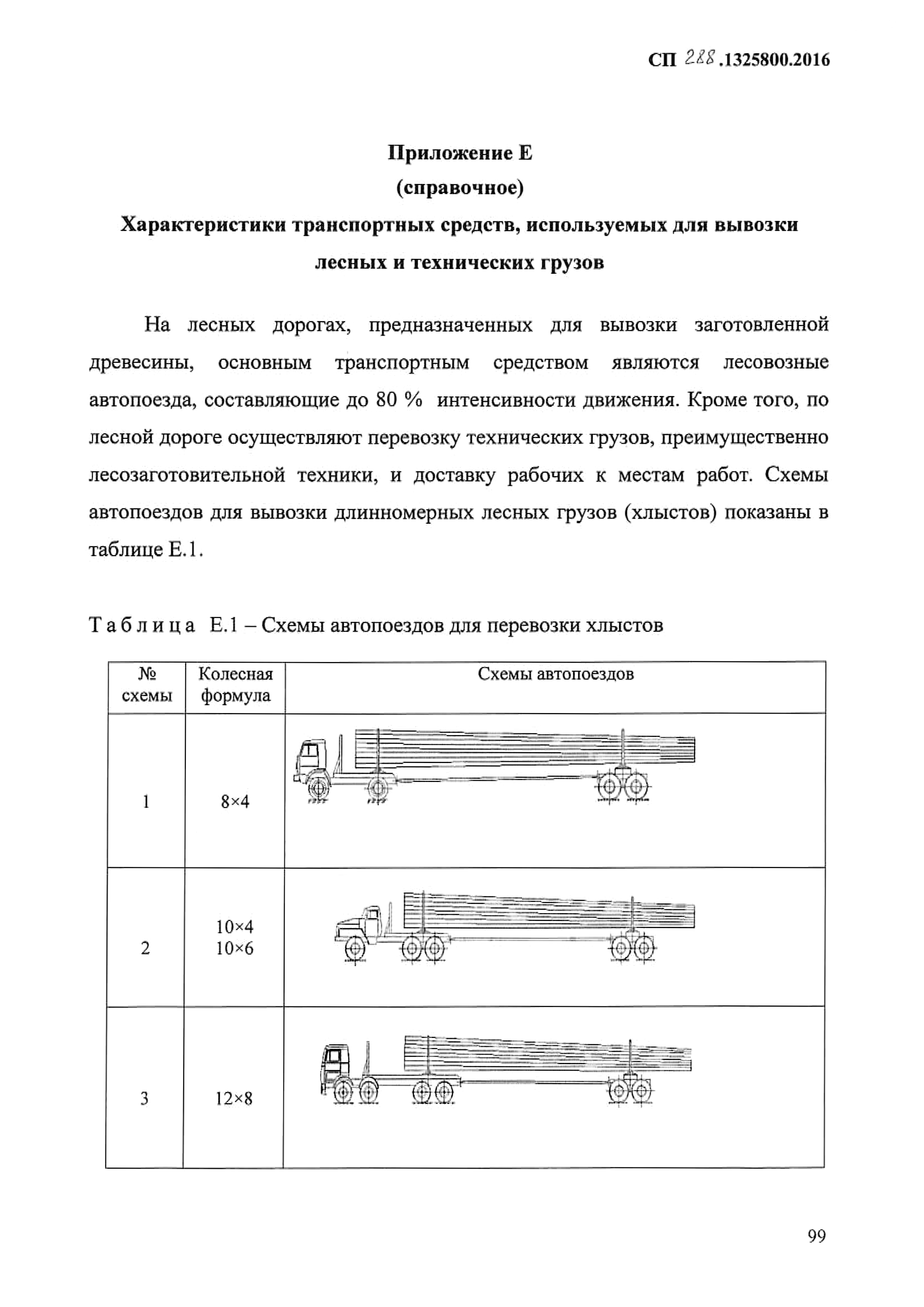 СП 288.1325800.2016