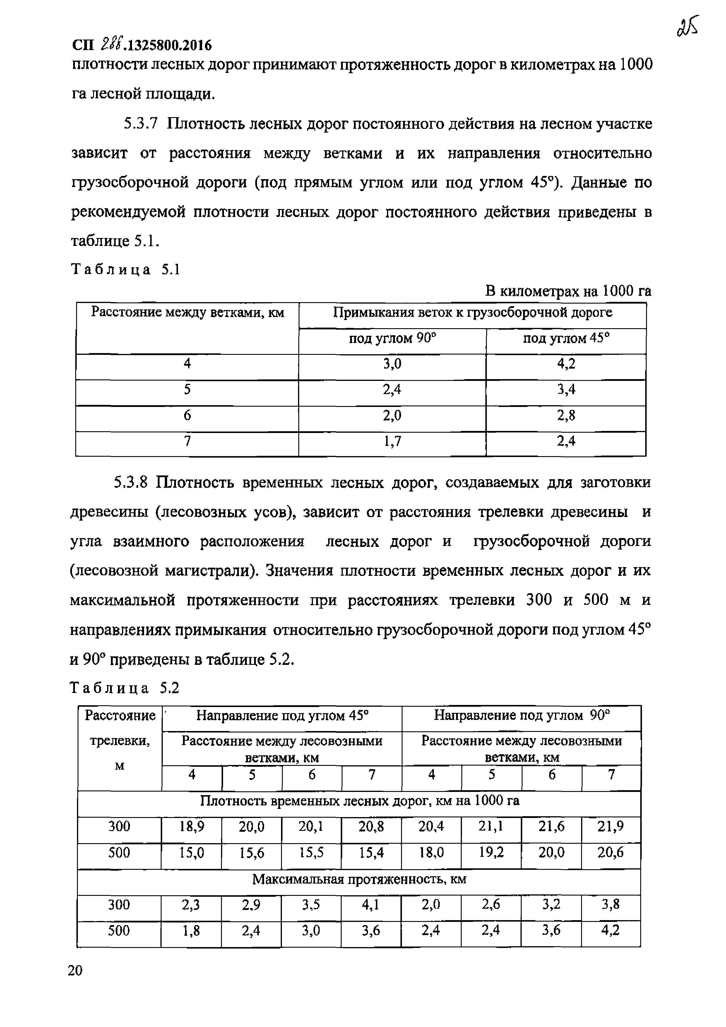 СП 288.1325800.2016