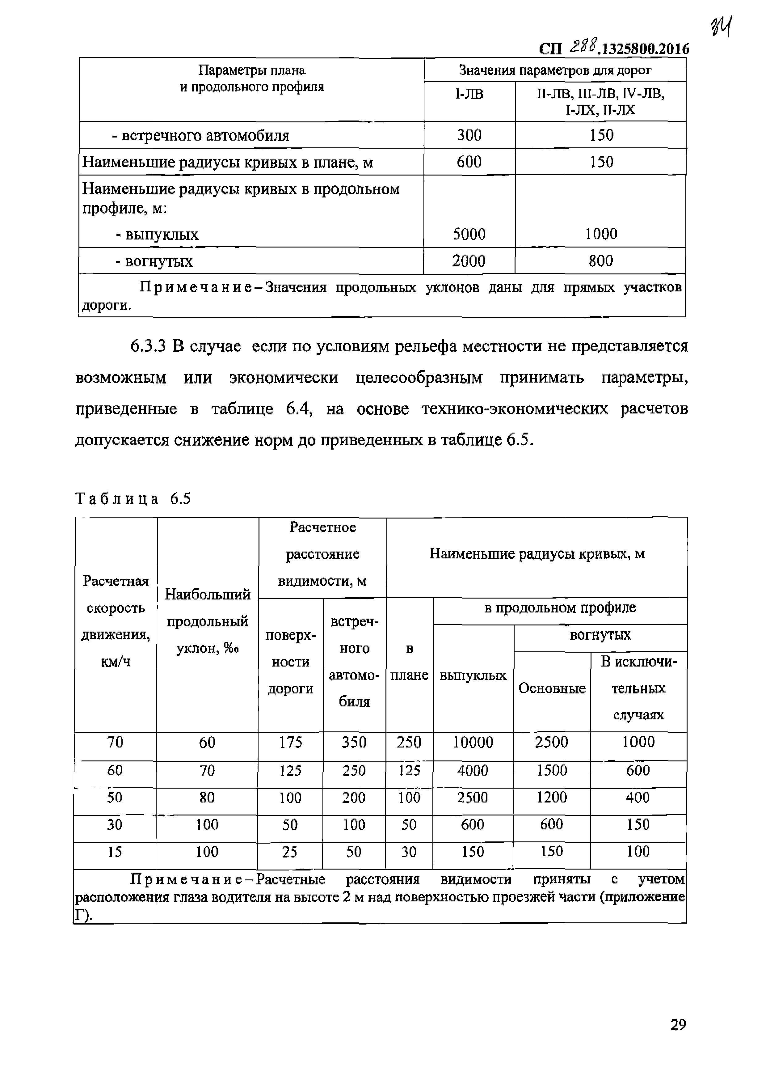 СП 288.1325800.2016