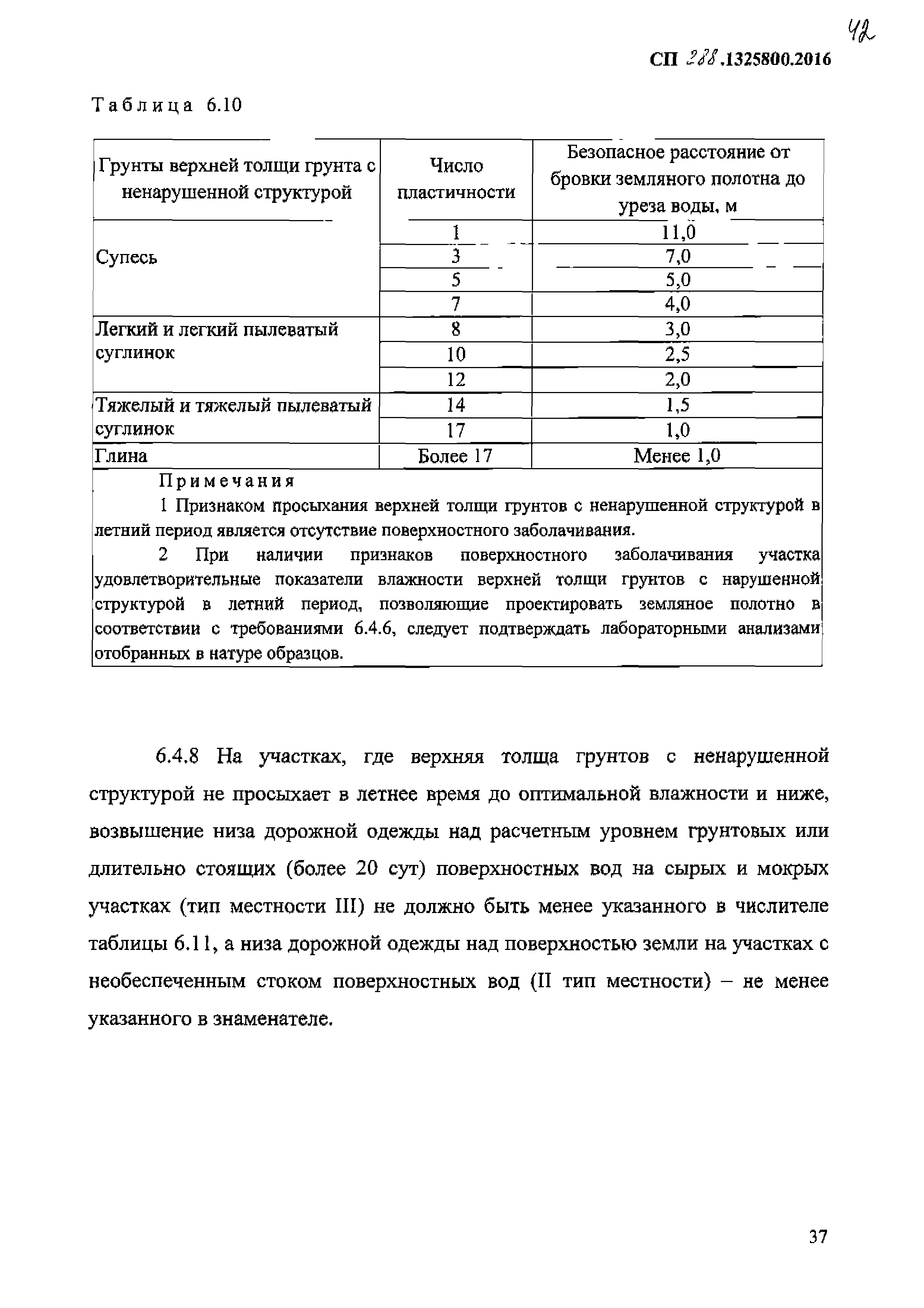 СП 288.1325800.2016