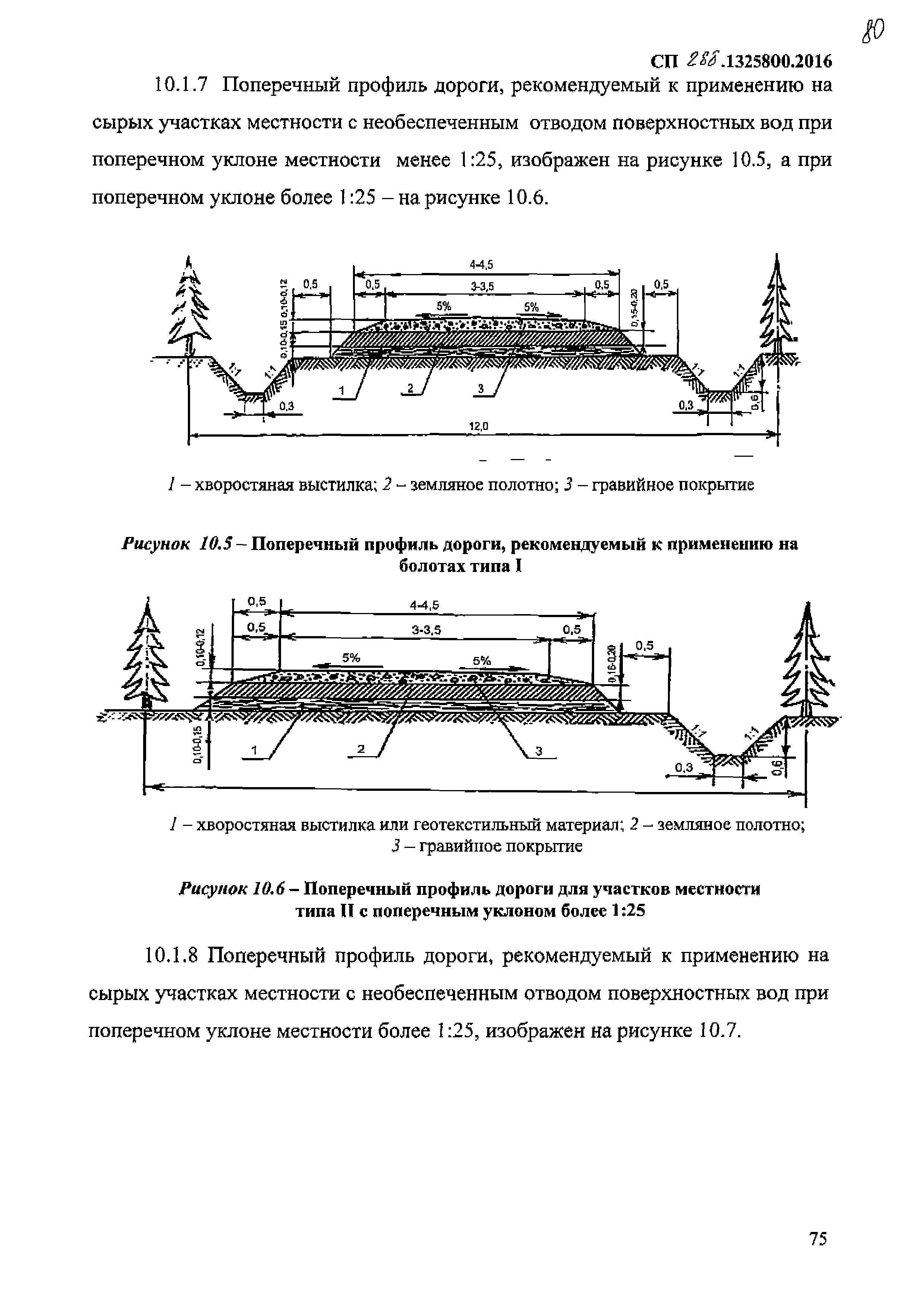 СП 288.1325800.2016