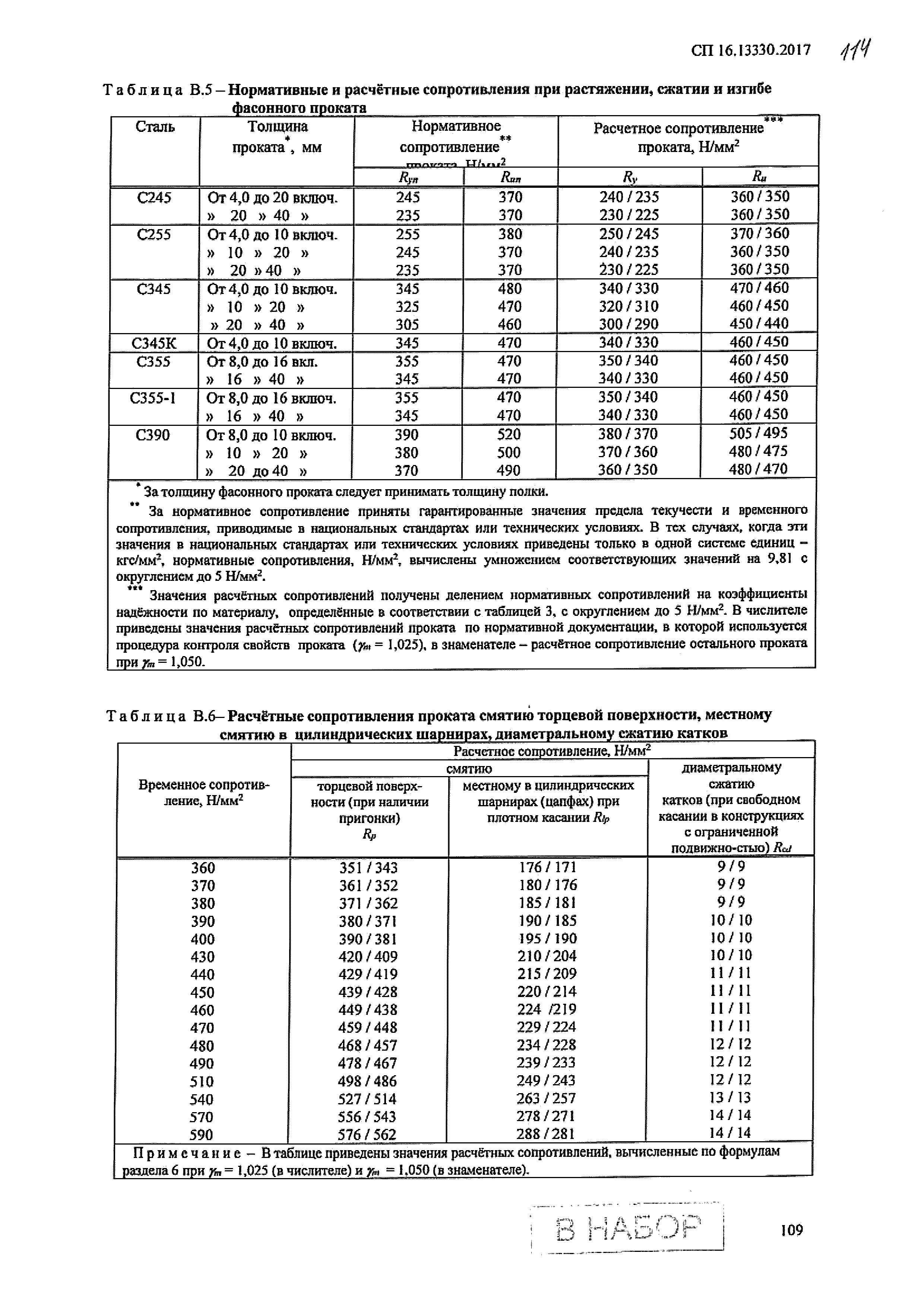 СП 16.13330.2017