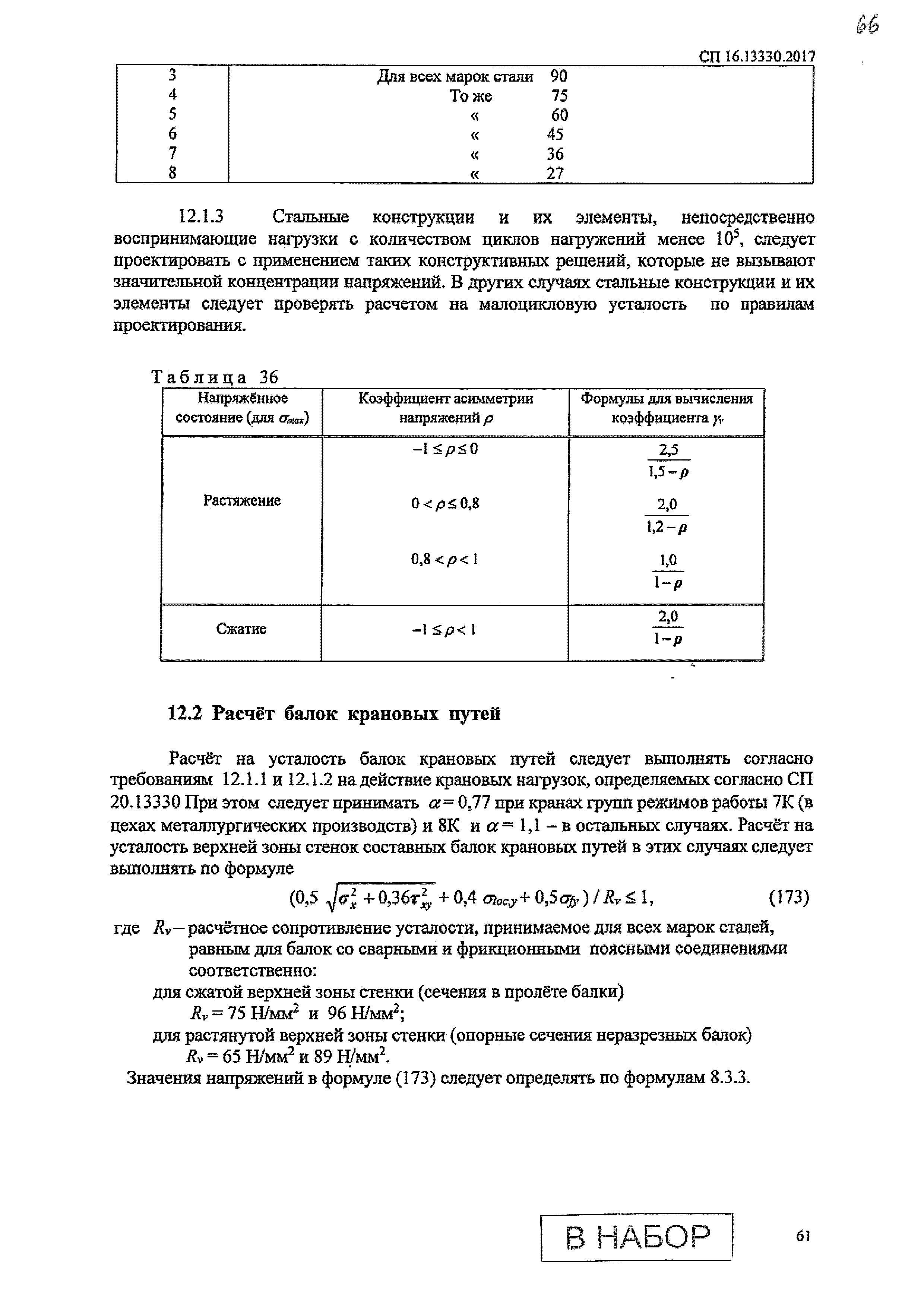 СП 16.13330.2017