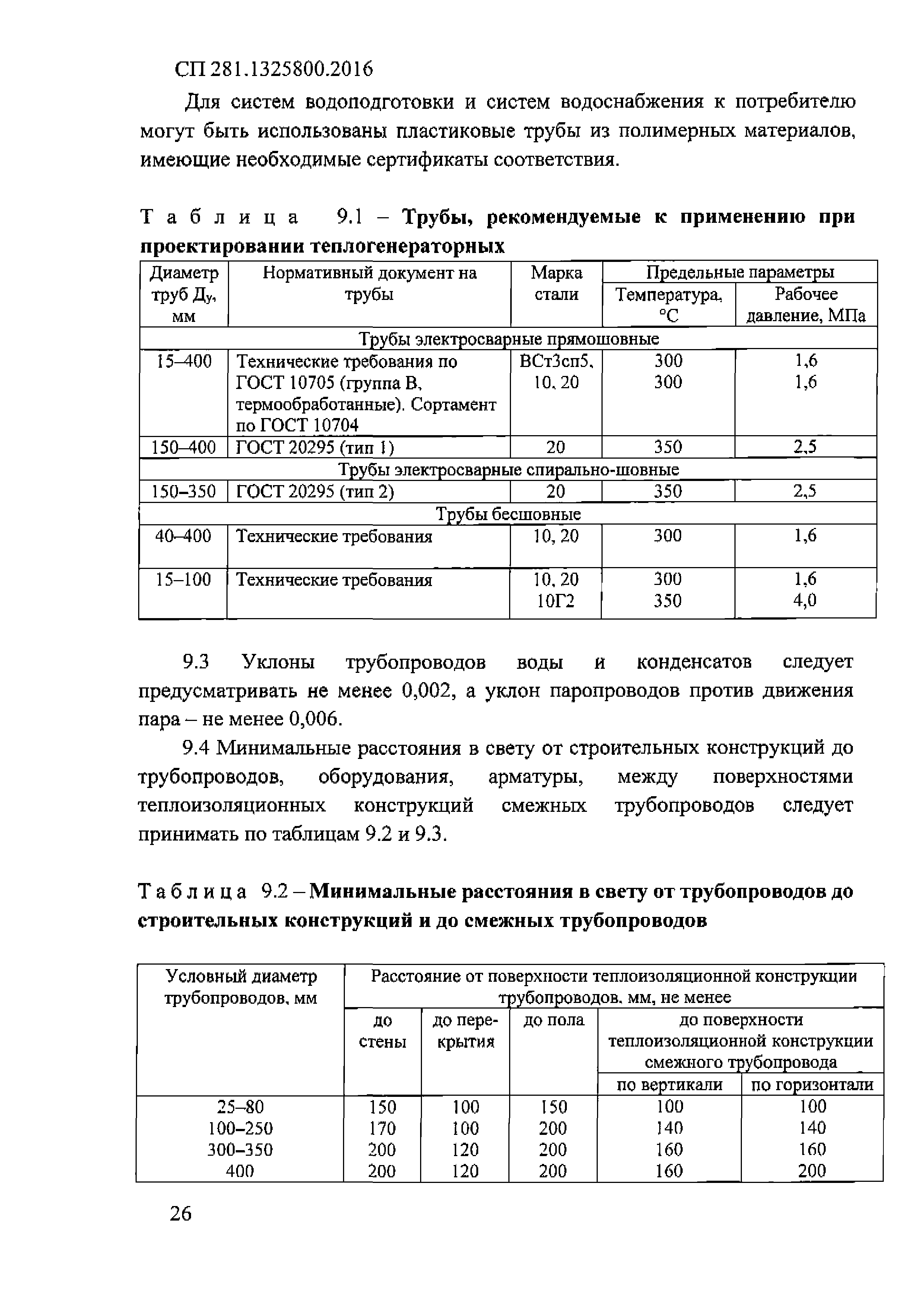 СП 281.1325800.2016