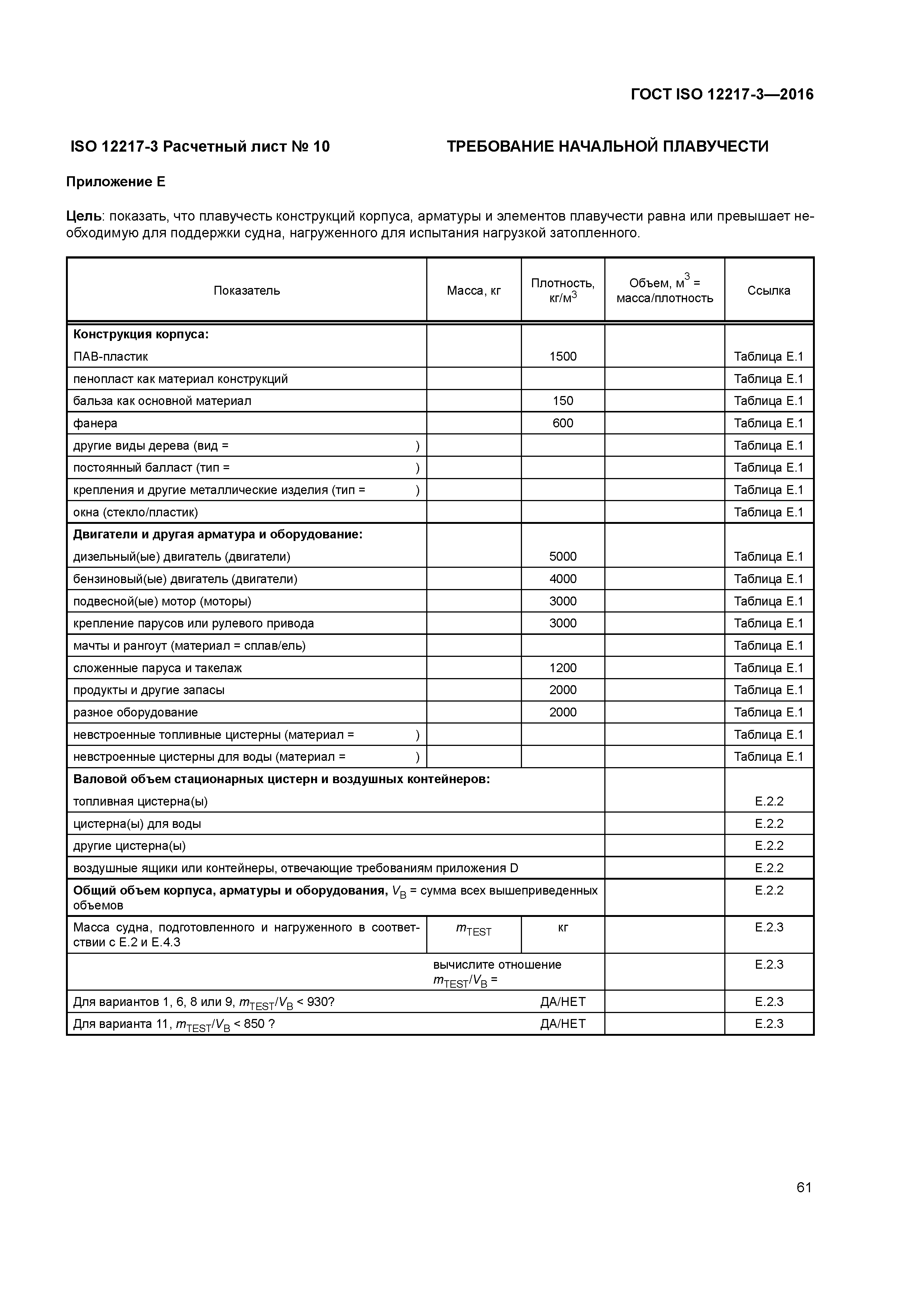 ГОСТ ISO 12217-3-2016