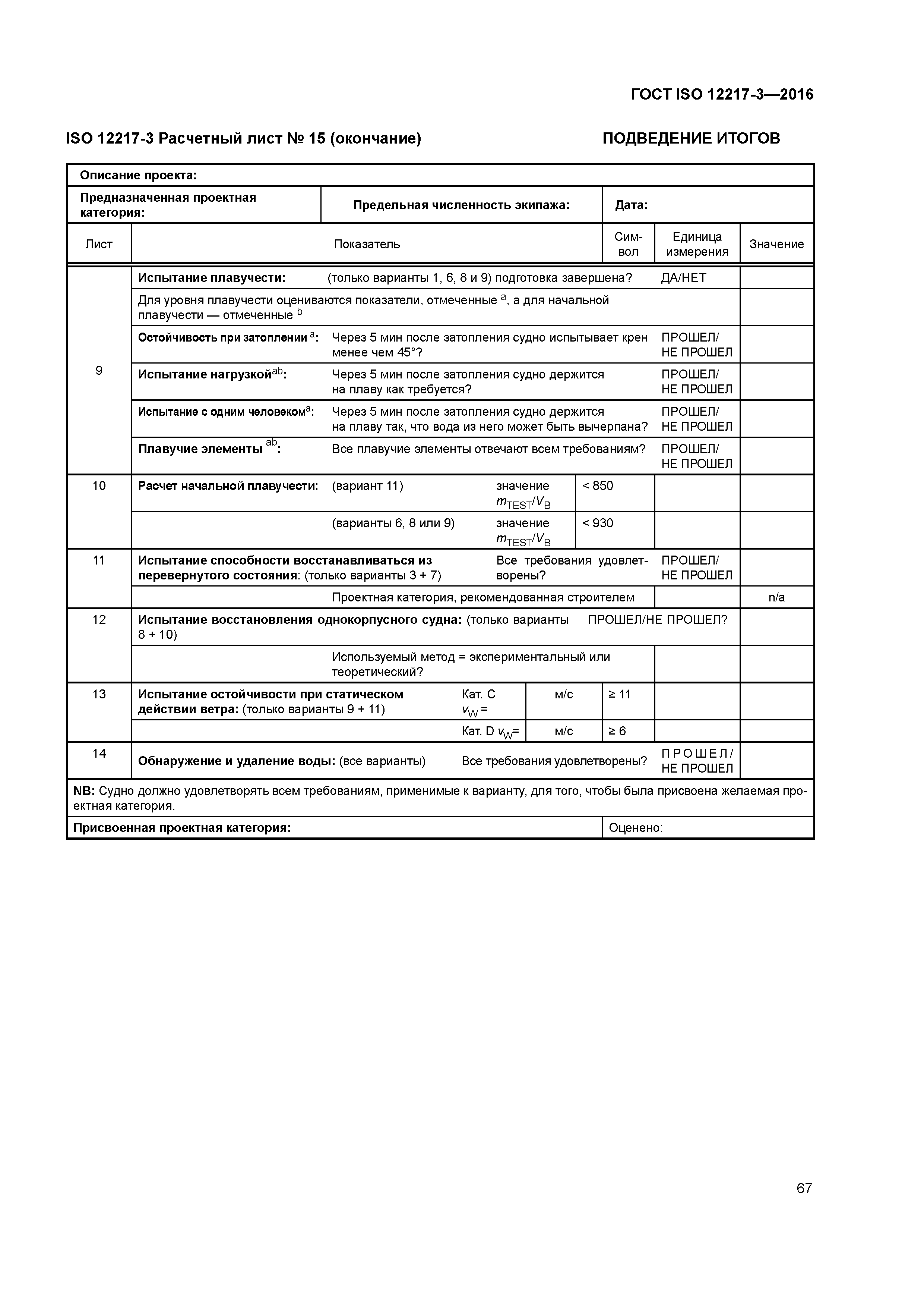 ГОСТ ISO 12217-3-2016