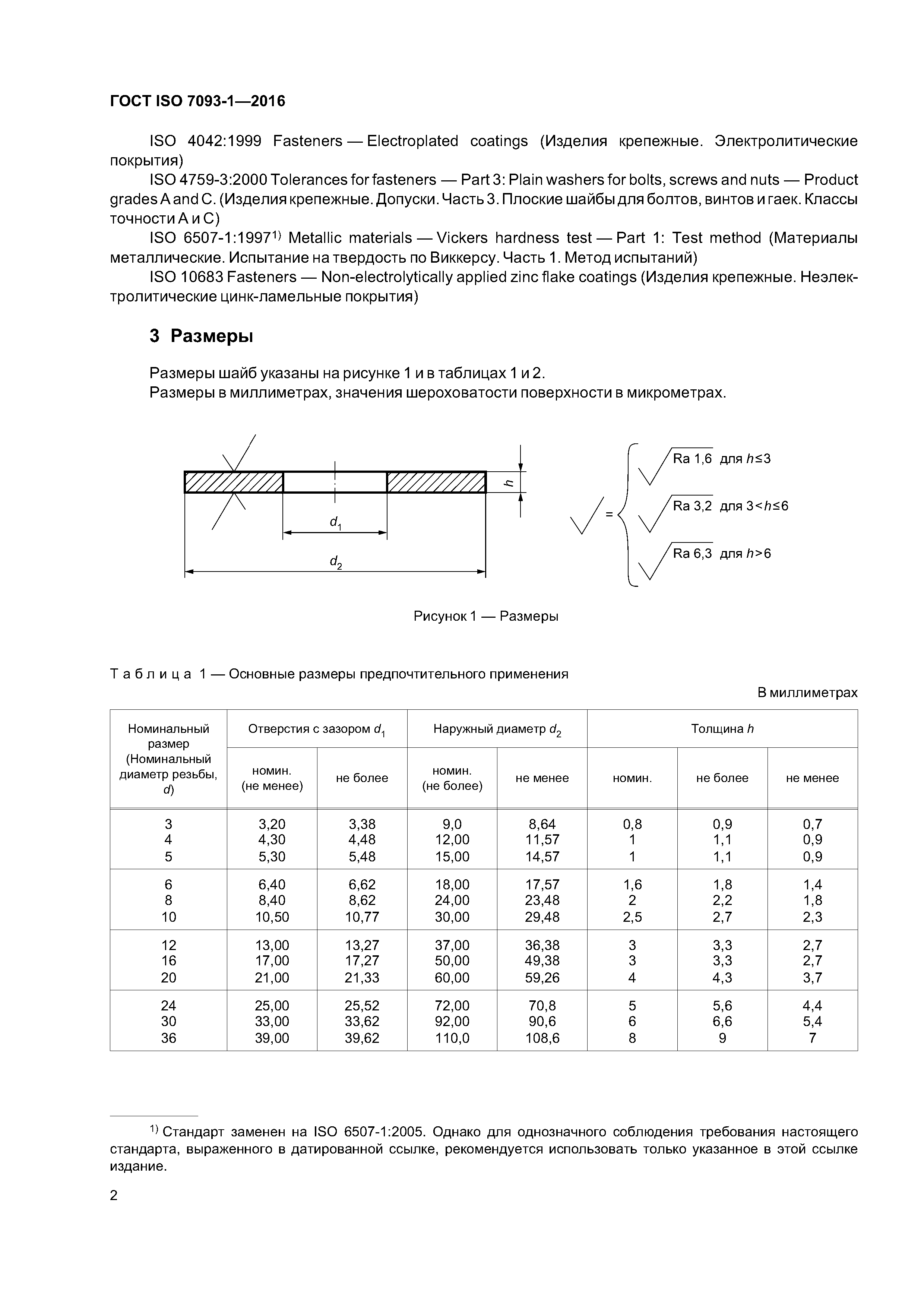 ГОСТ ISO 7093-1-2016