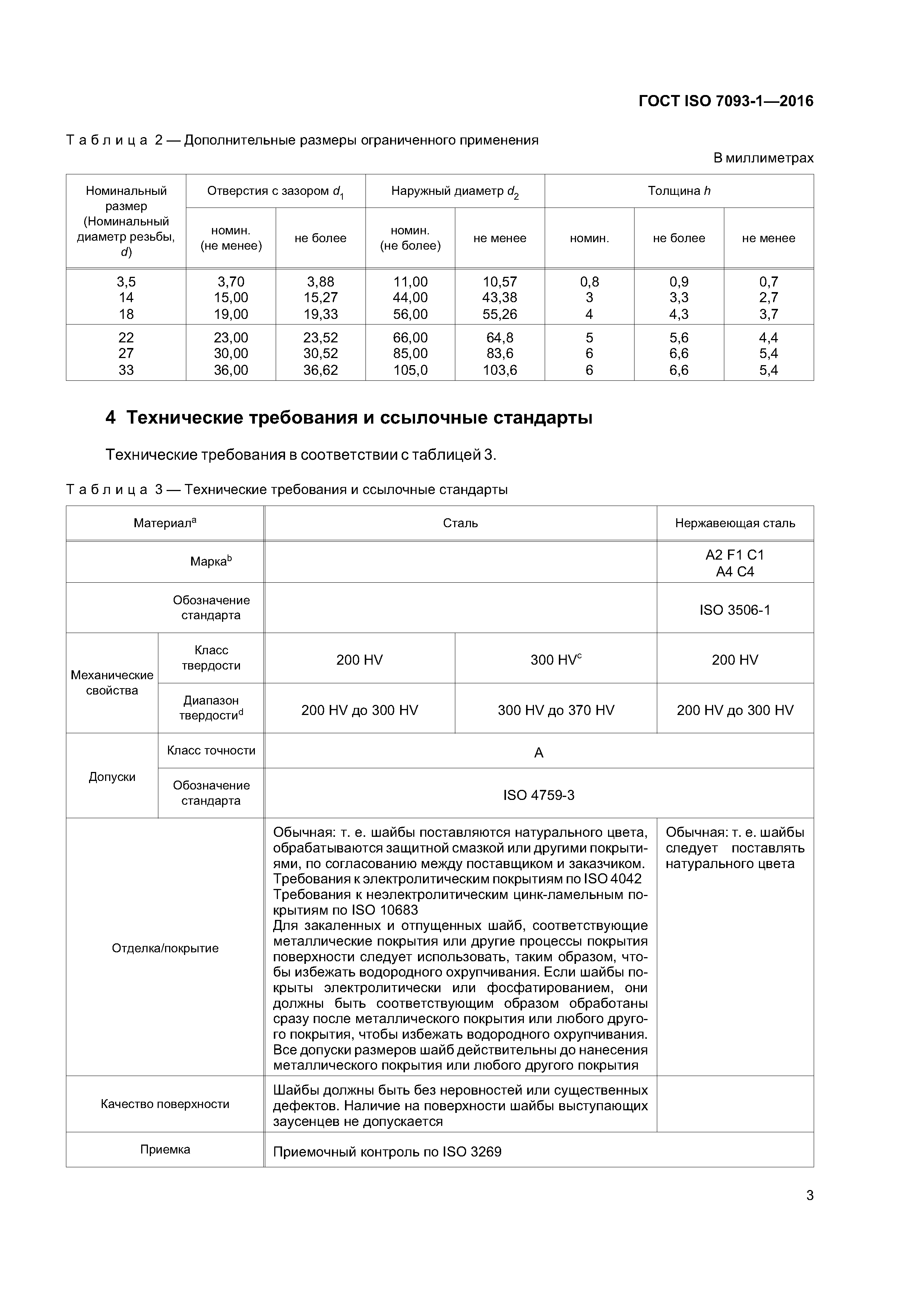 ГОСТ ISO 7093-1-2016