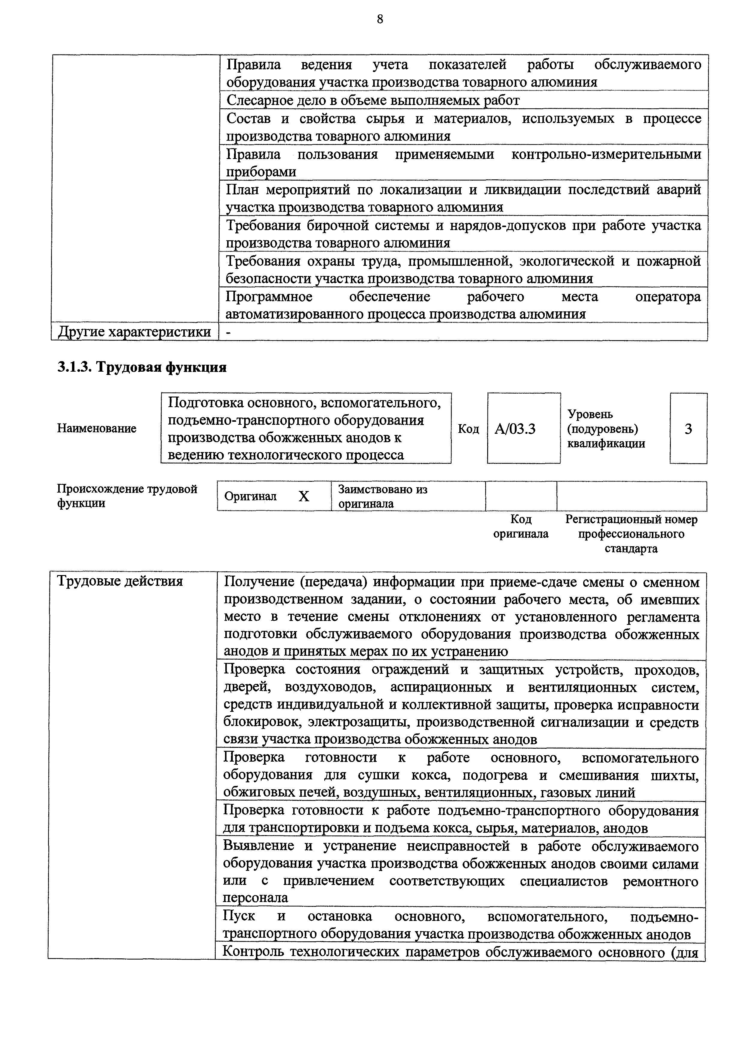 Приказ 131н