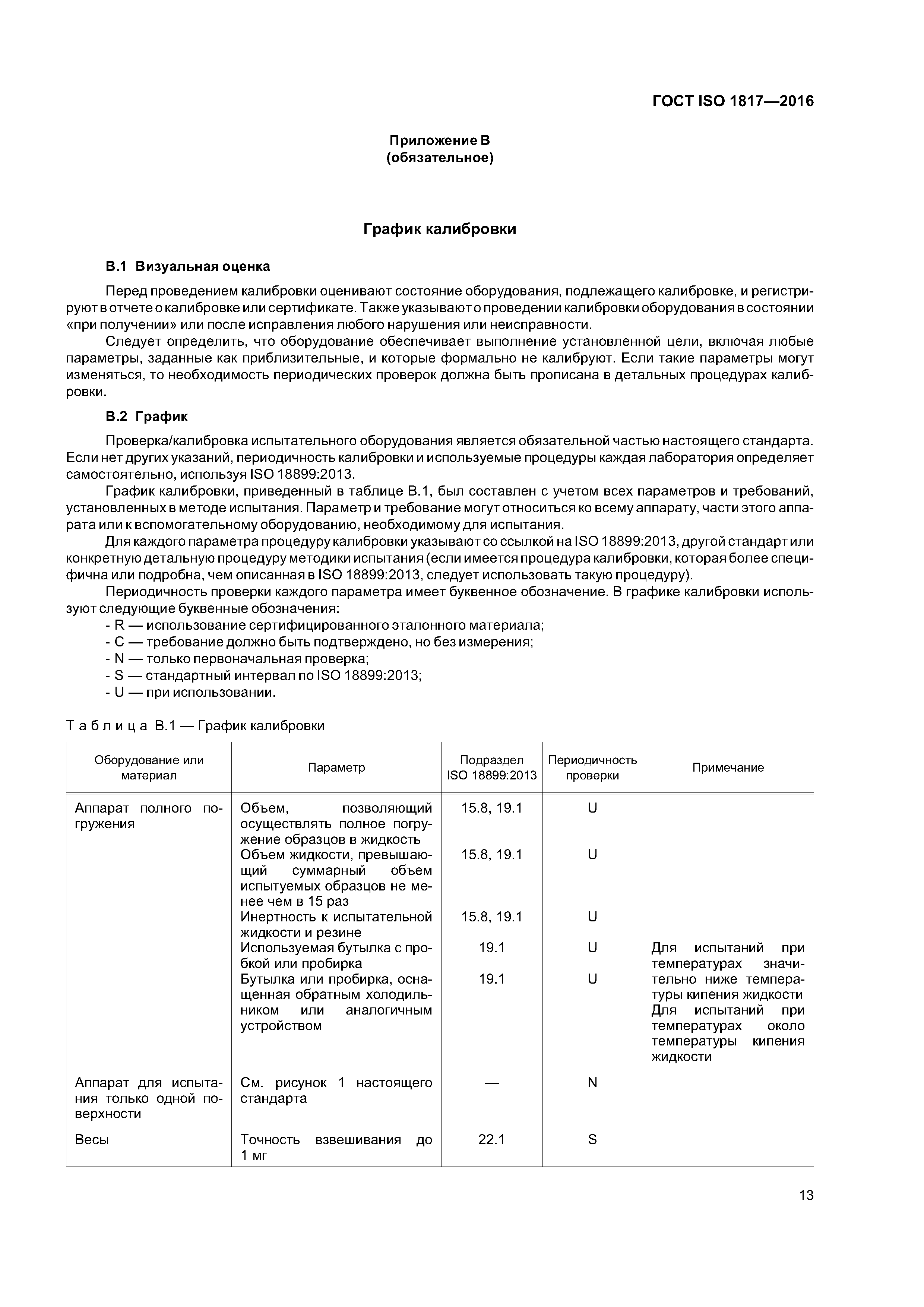 ГОСТ ISO 1817-2016