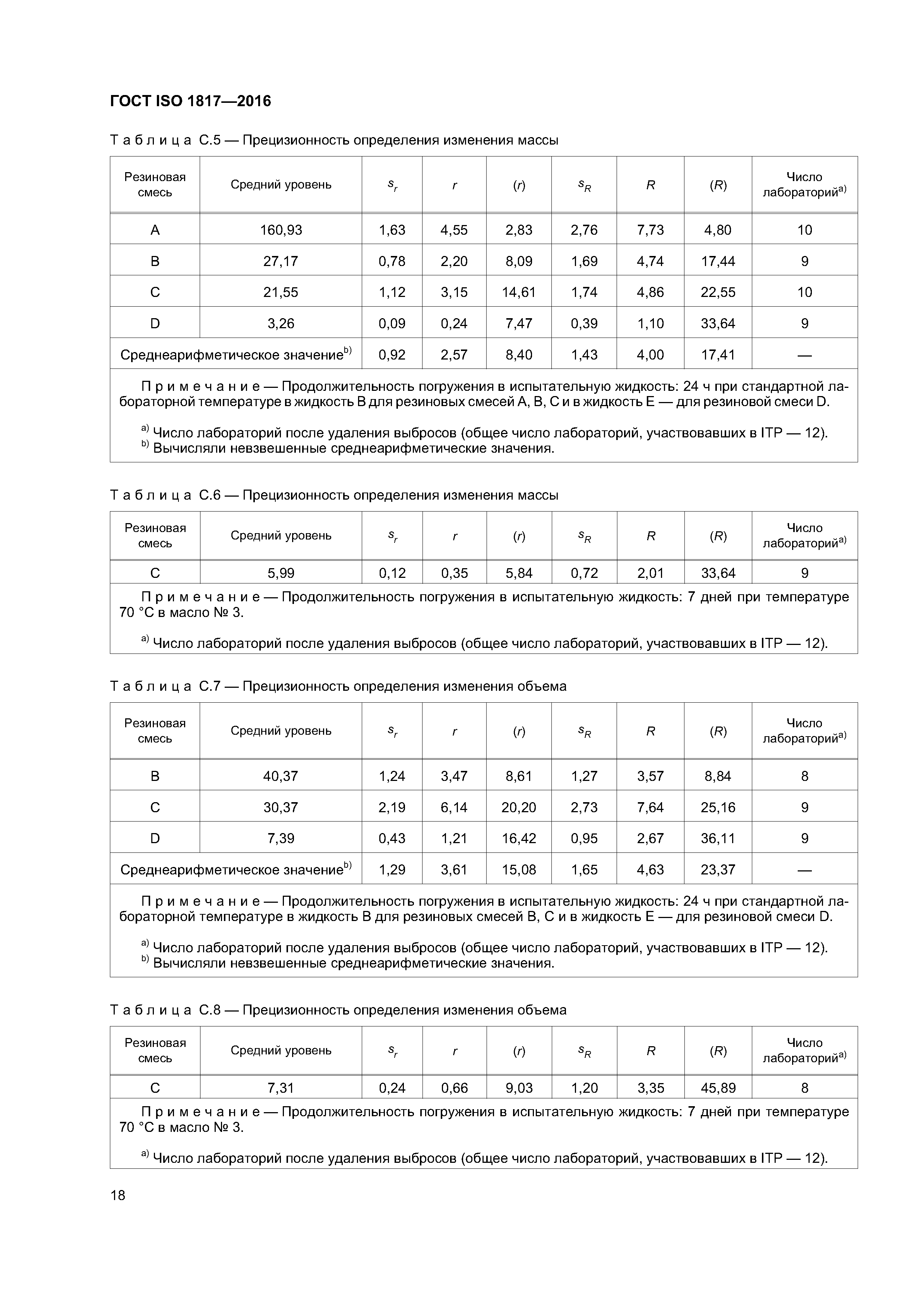 ГОСТ ISO 1817-2016