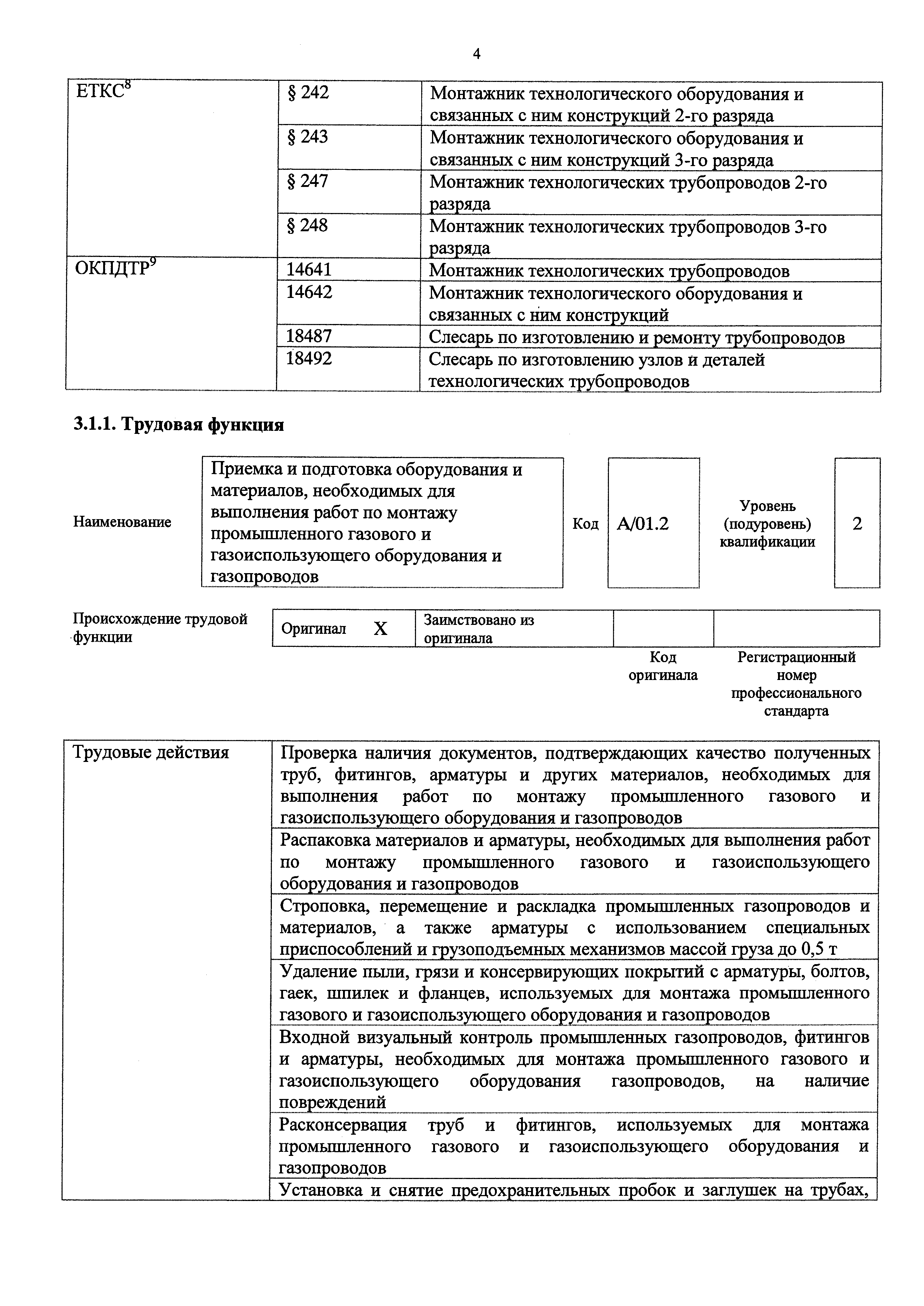 Приказ 153н