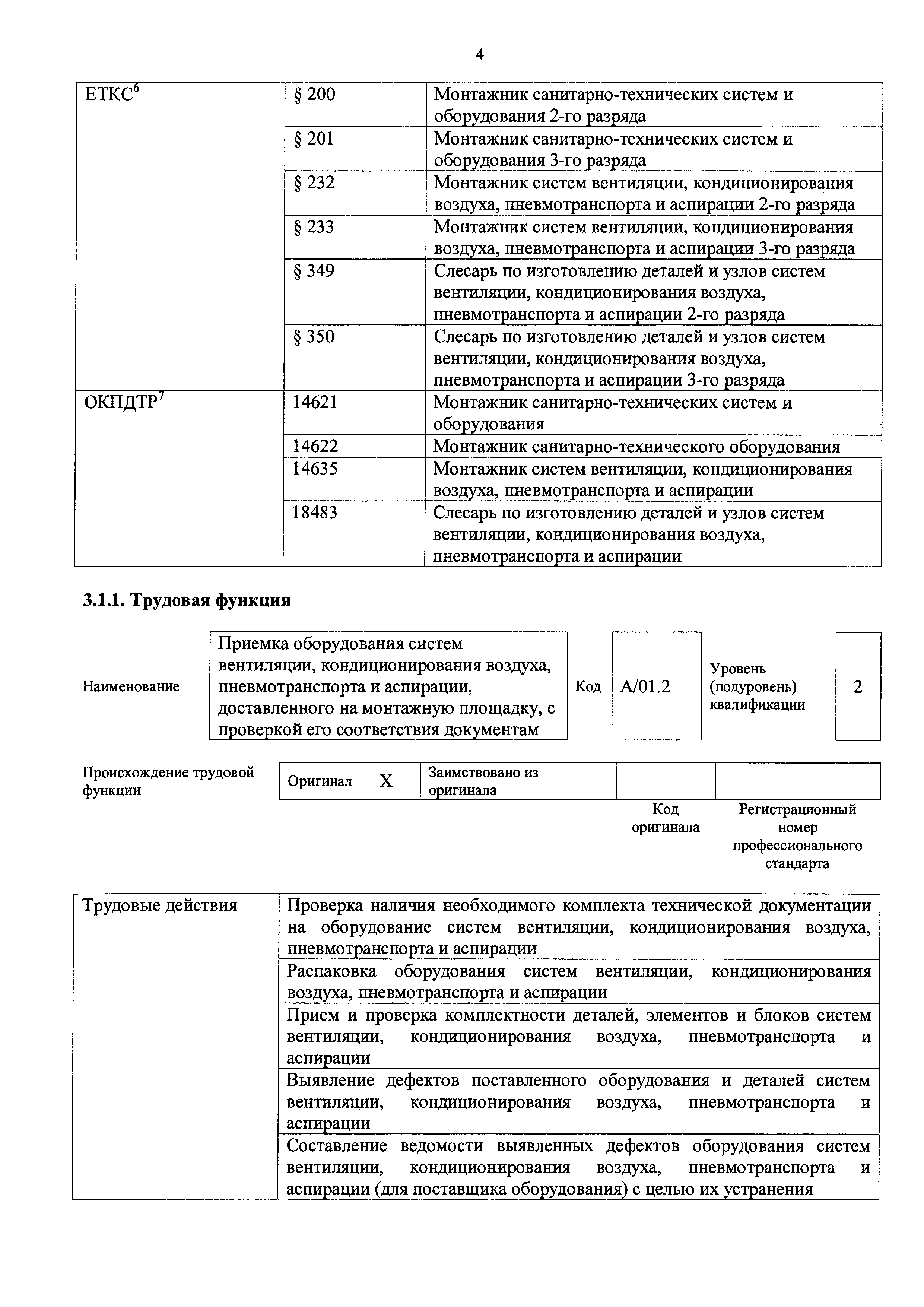 Приказ 266н