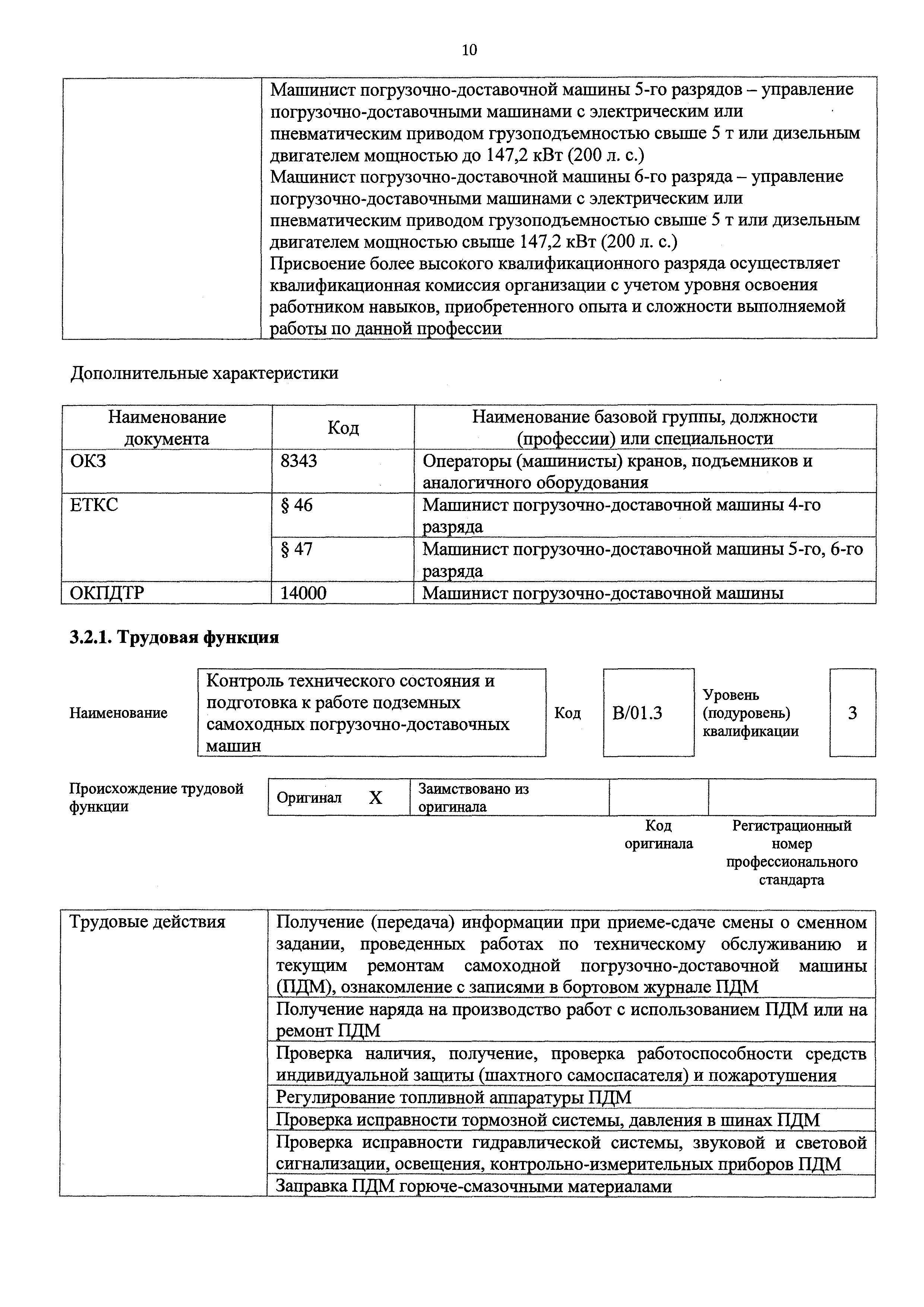 Приказ 128н