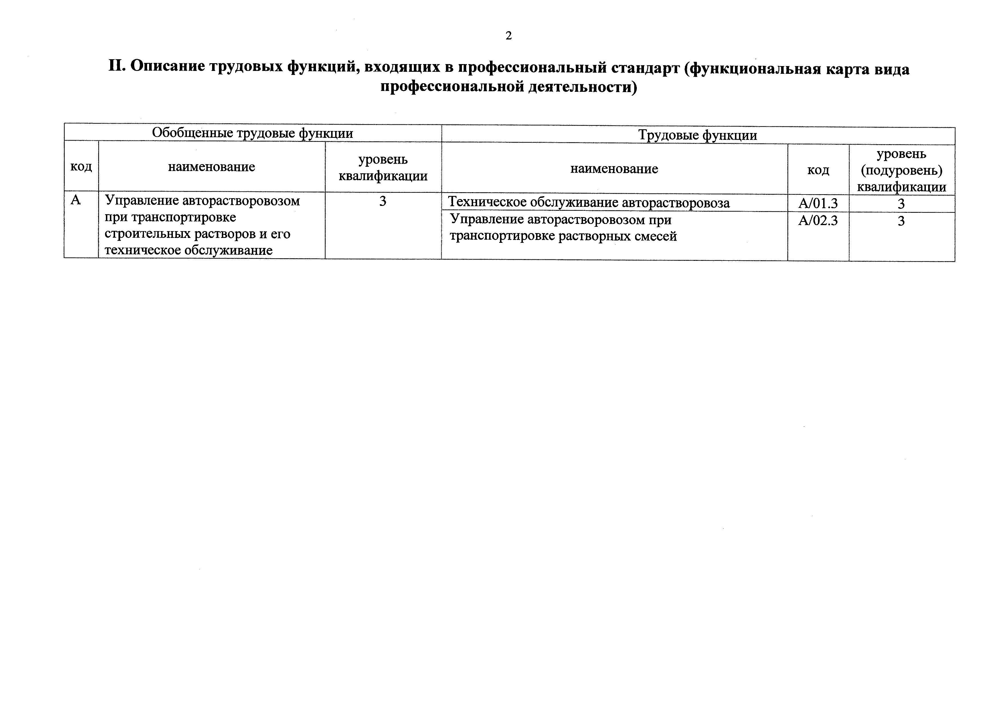 Приказ 41н