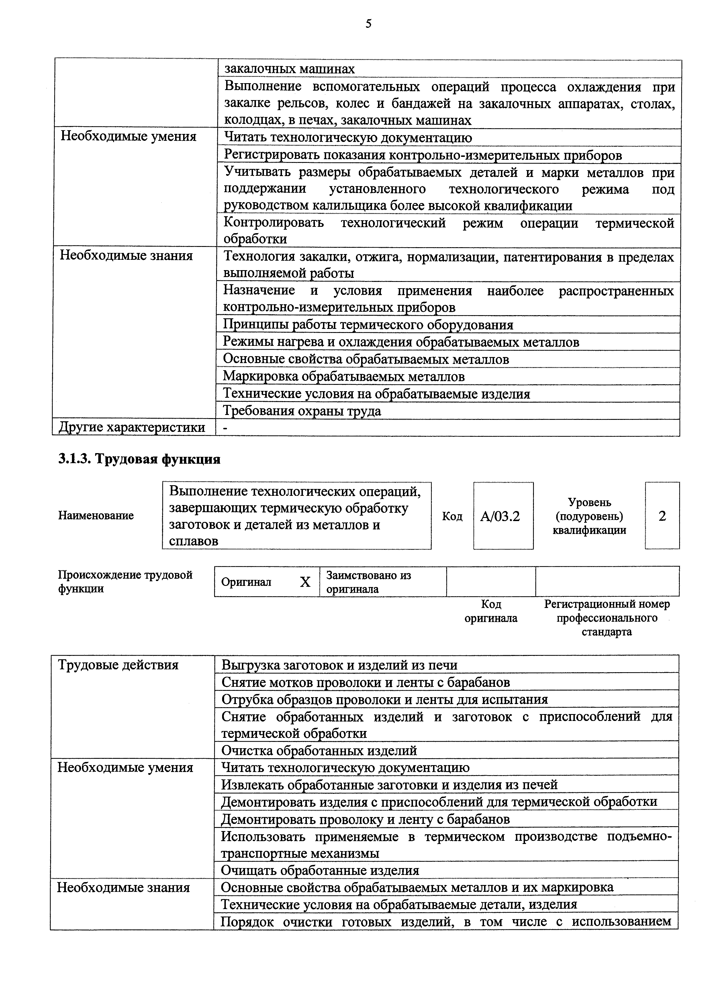 Приказ 179н