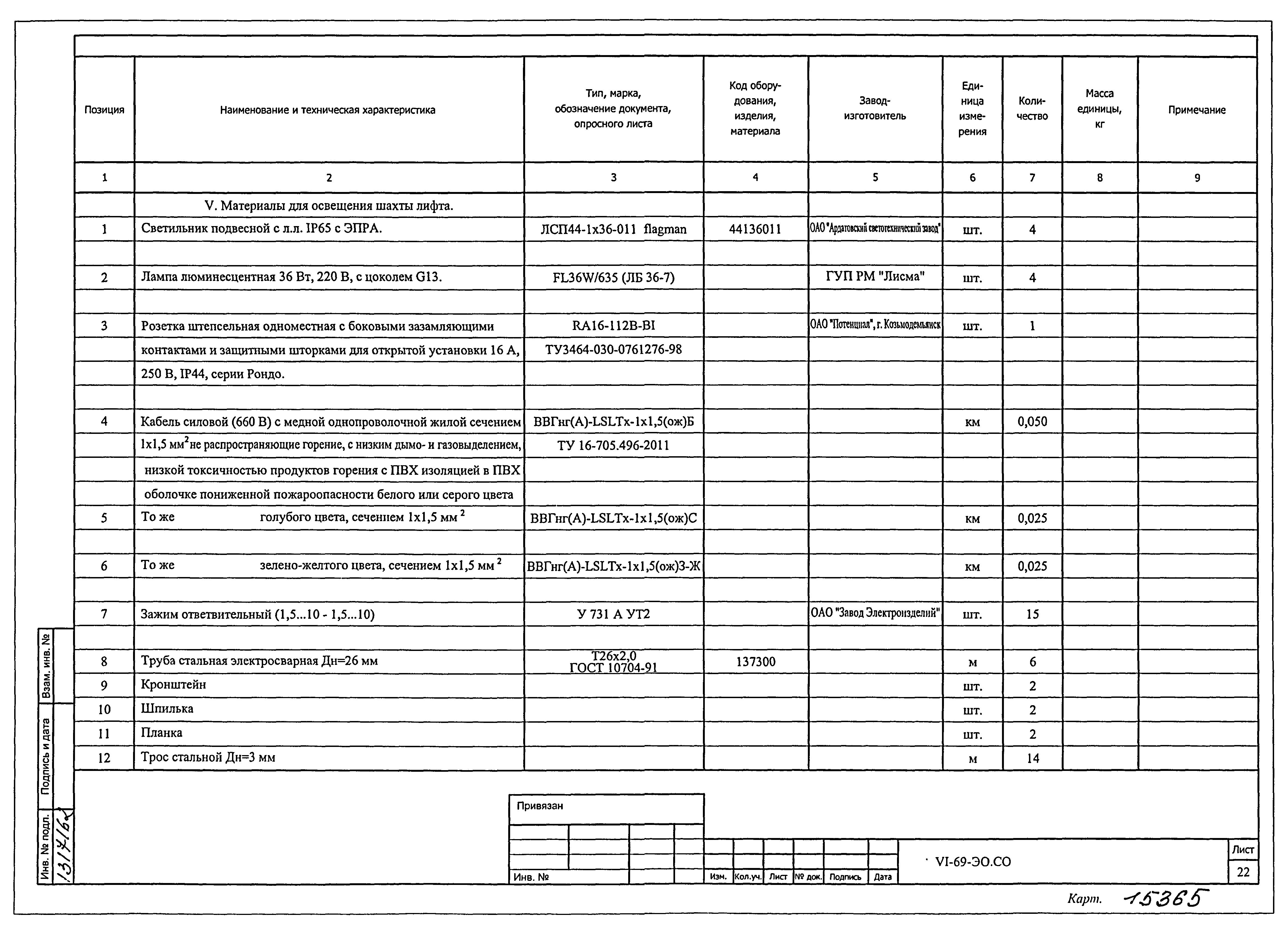 Типовой проект VI-69