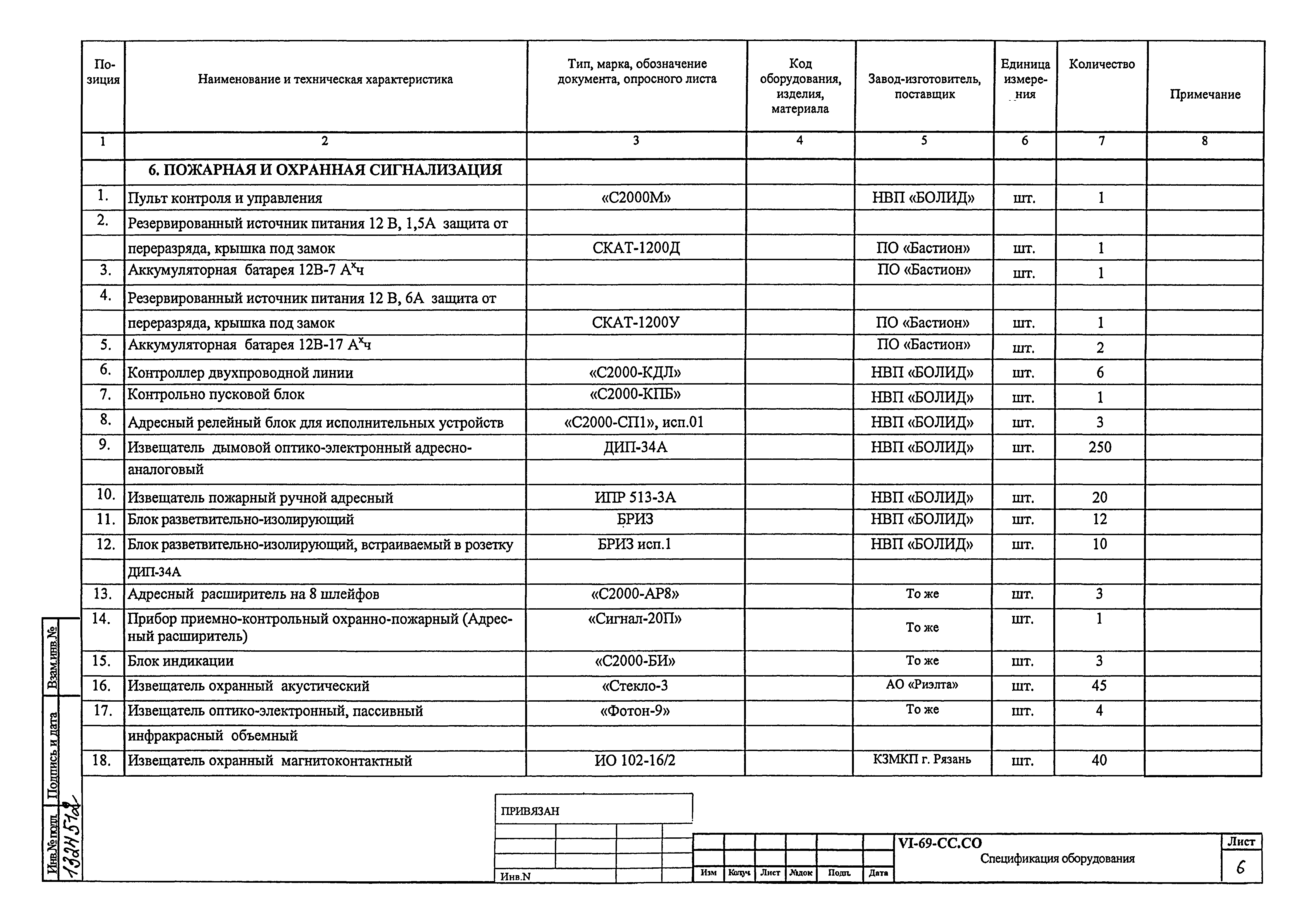 Типовой проект VI-69