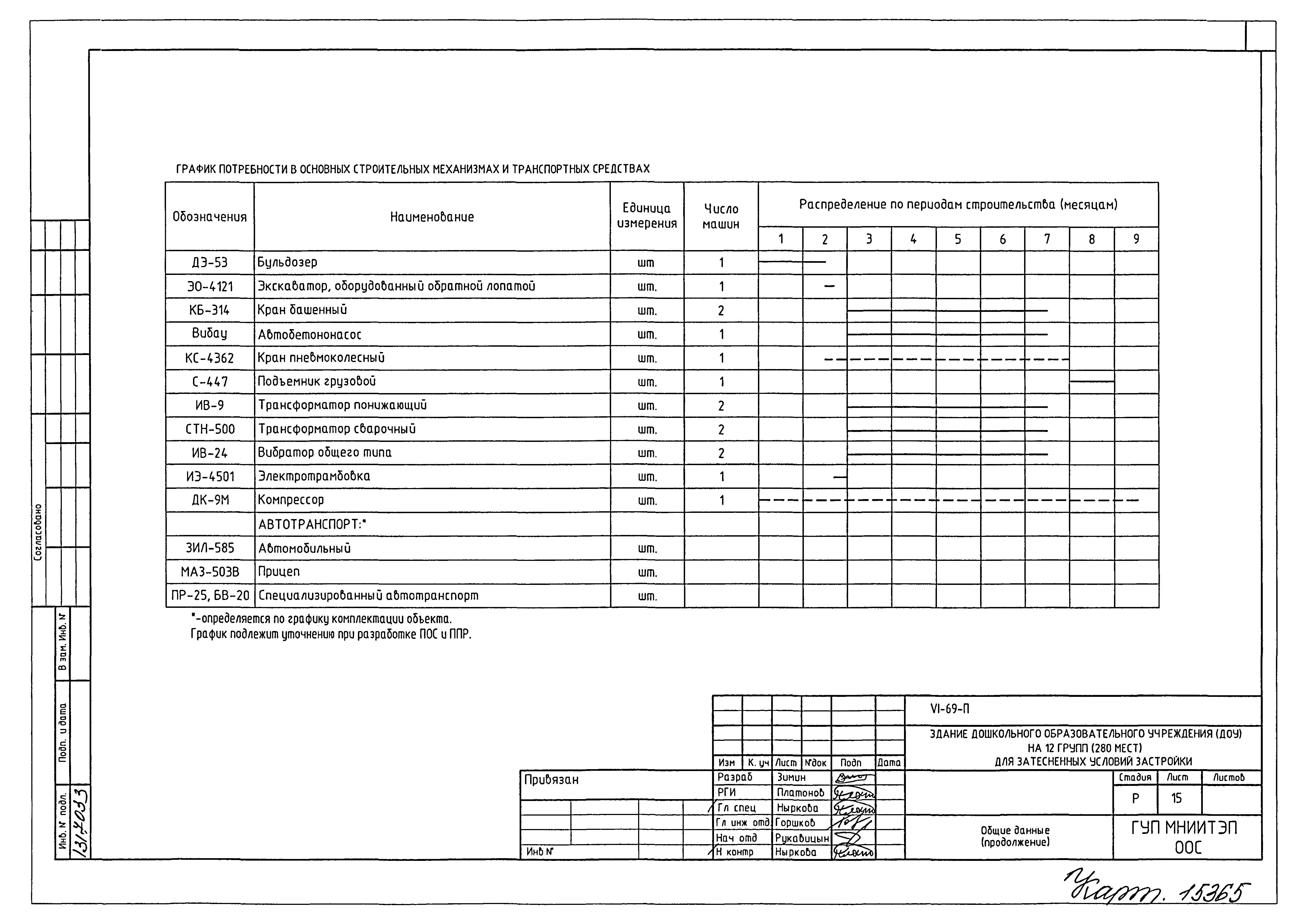 Типовой проект VI-69