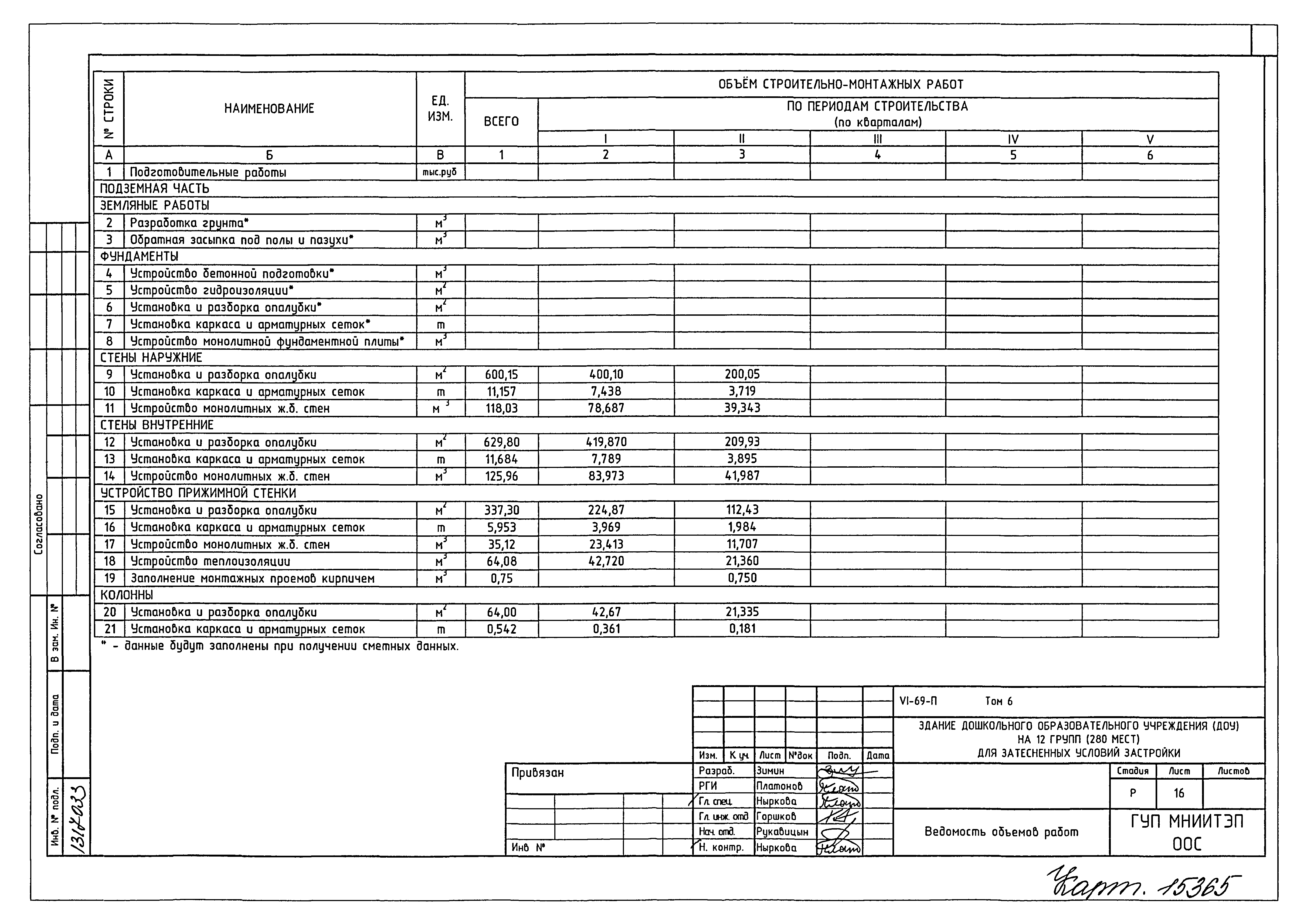 Типовой проект VI-69