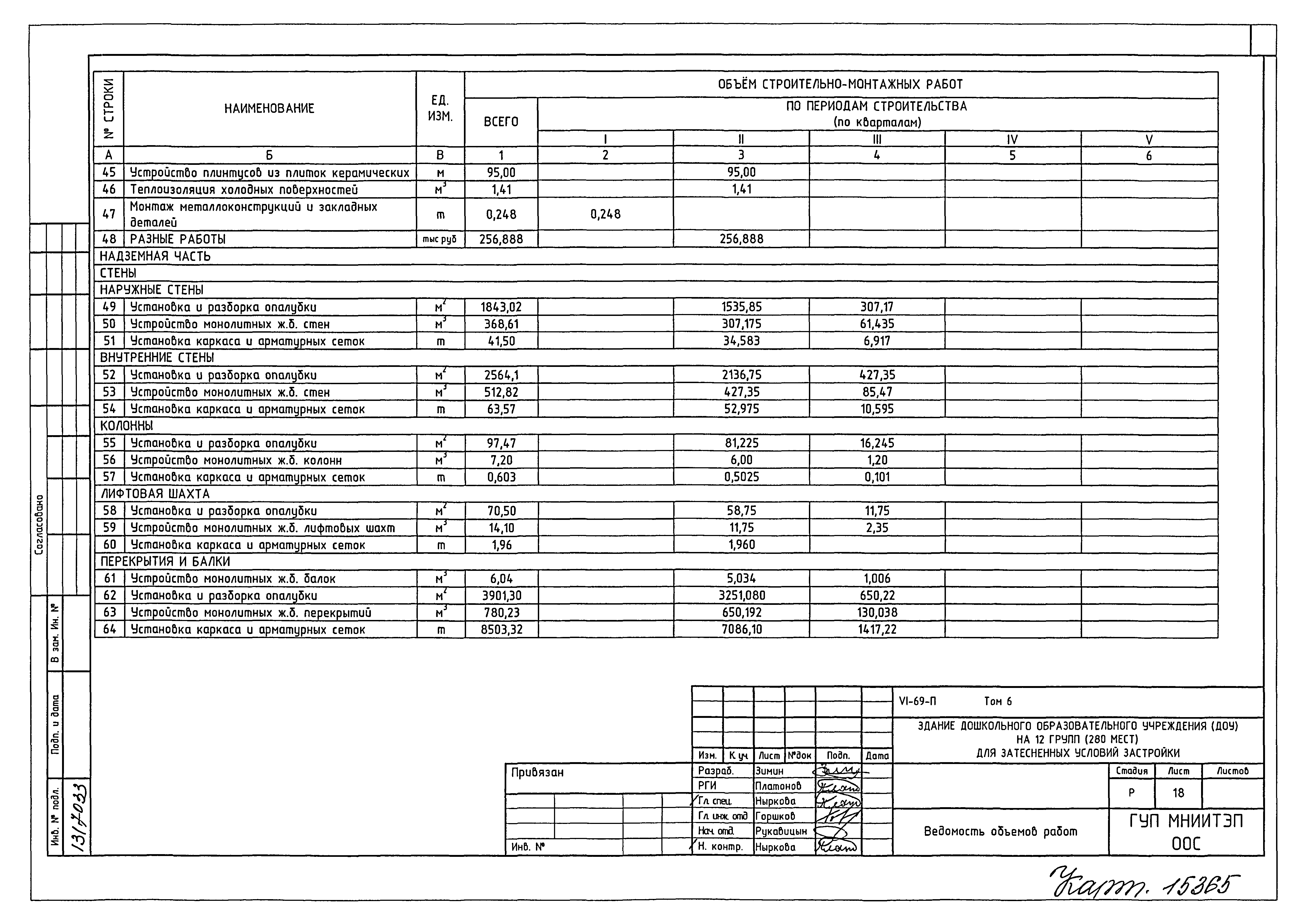 Типовой проект VI-69