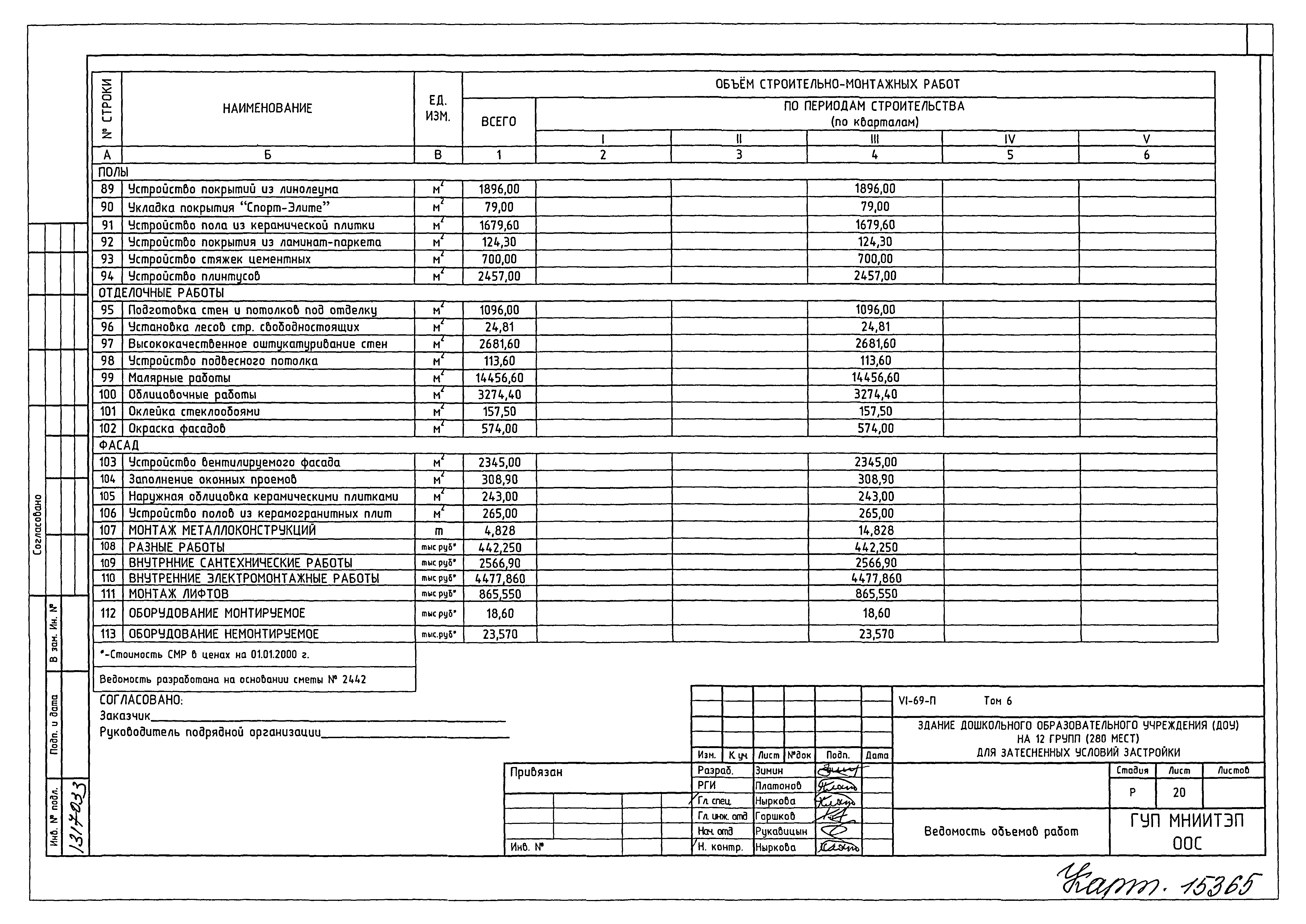 Типовой проект VI-69