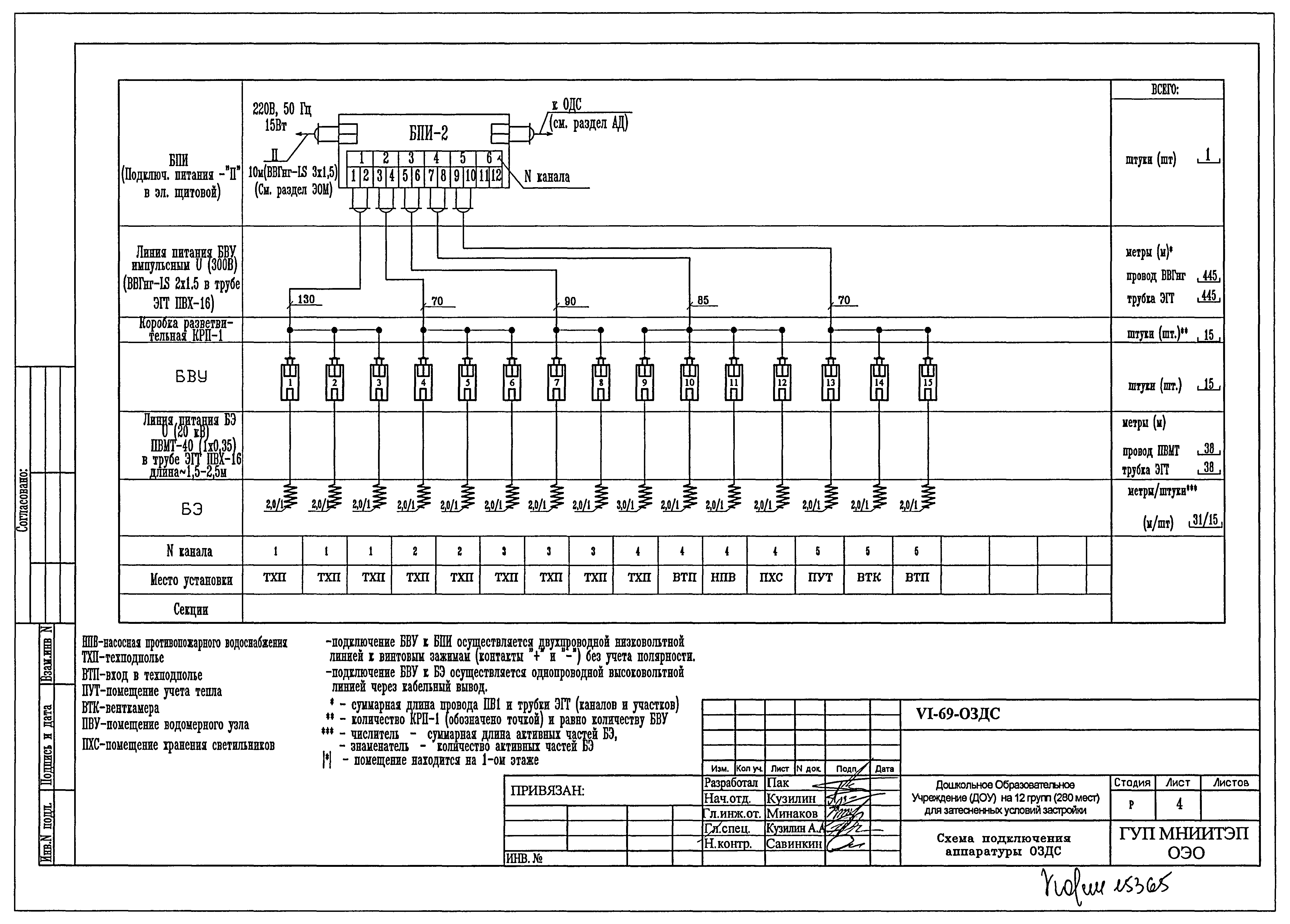 Типовой проект VI-69