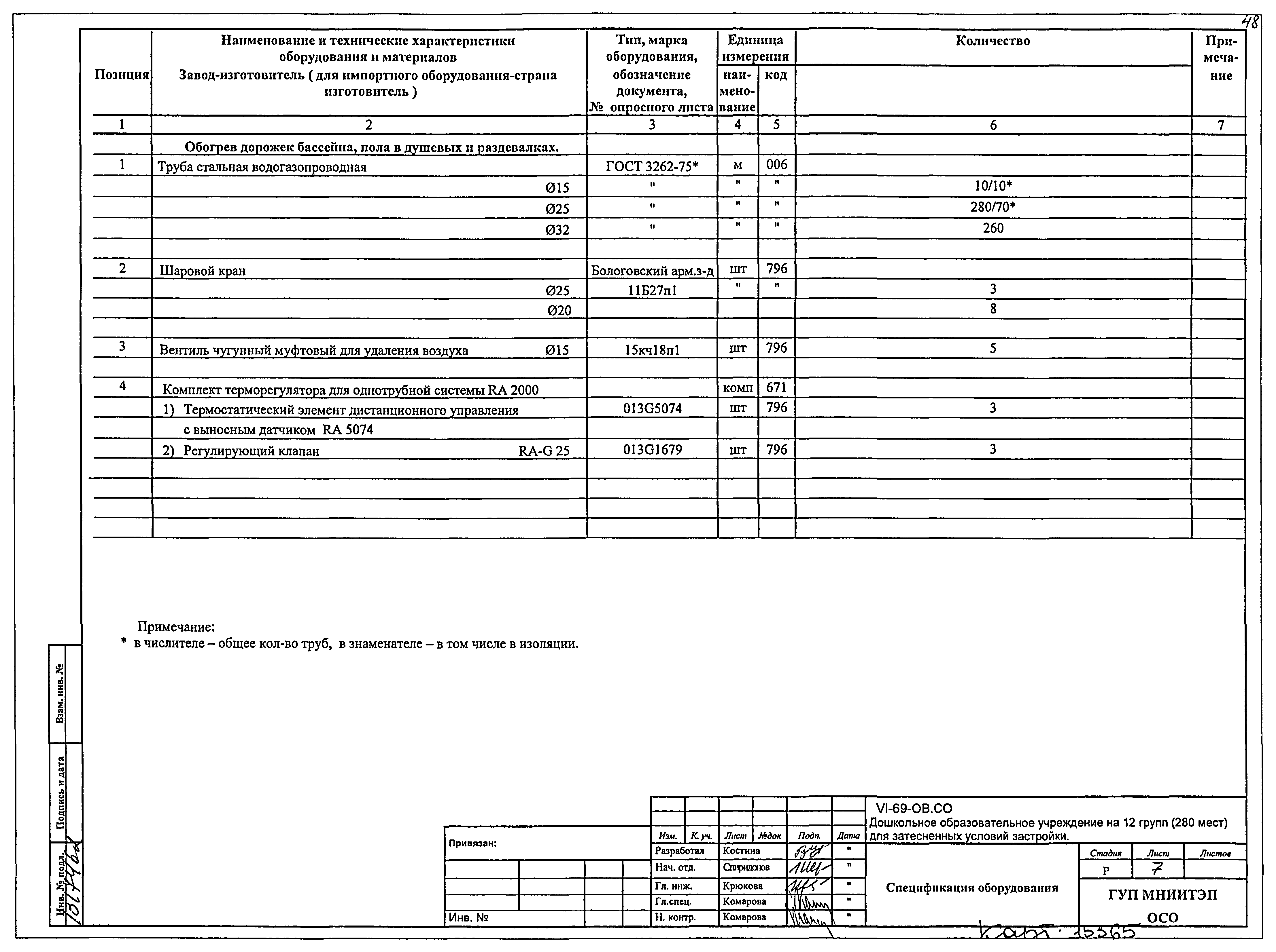 Типовой проект VI-69