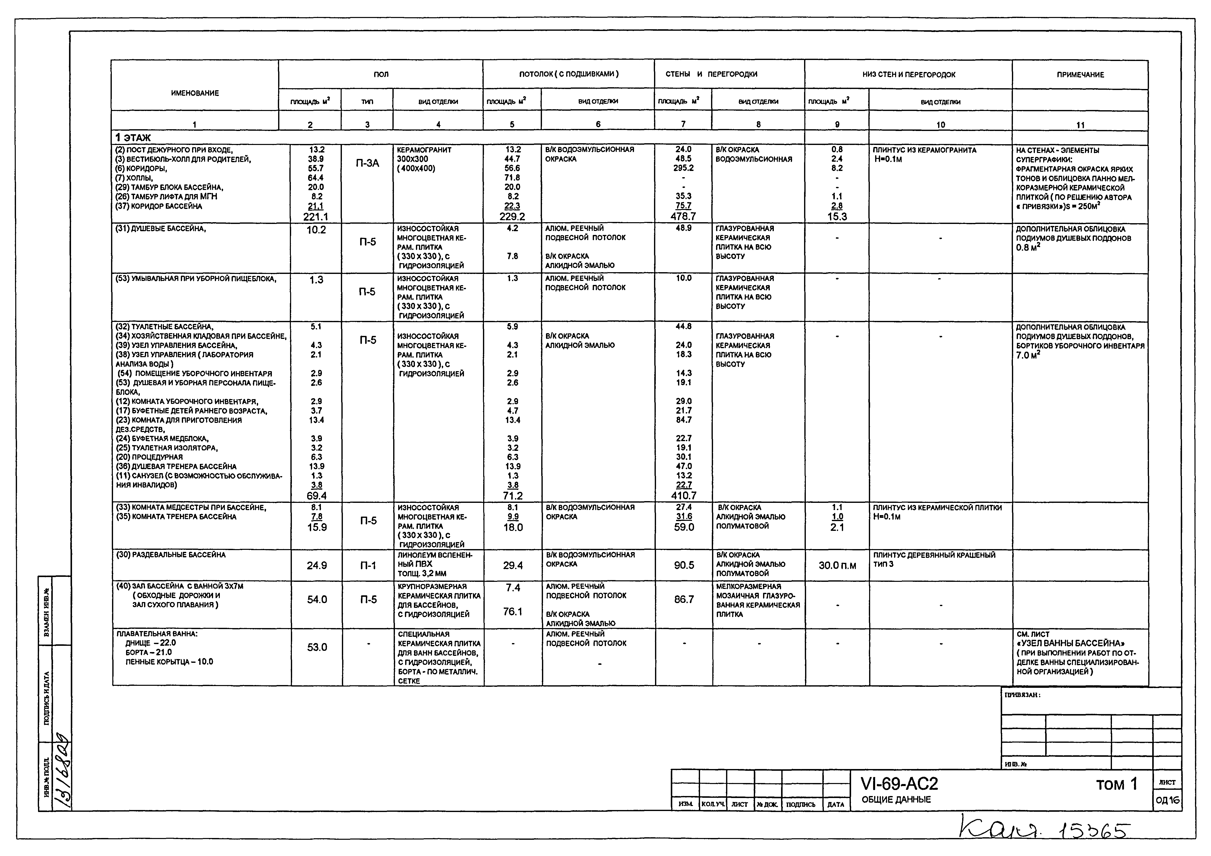 Типовой проект VI-69