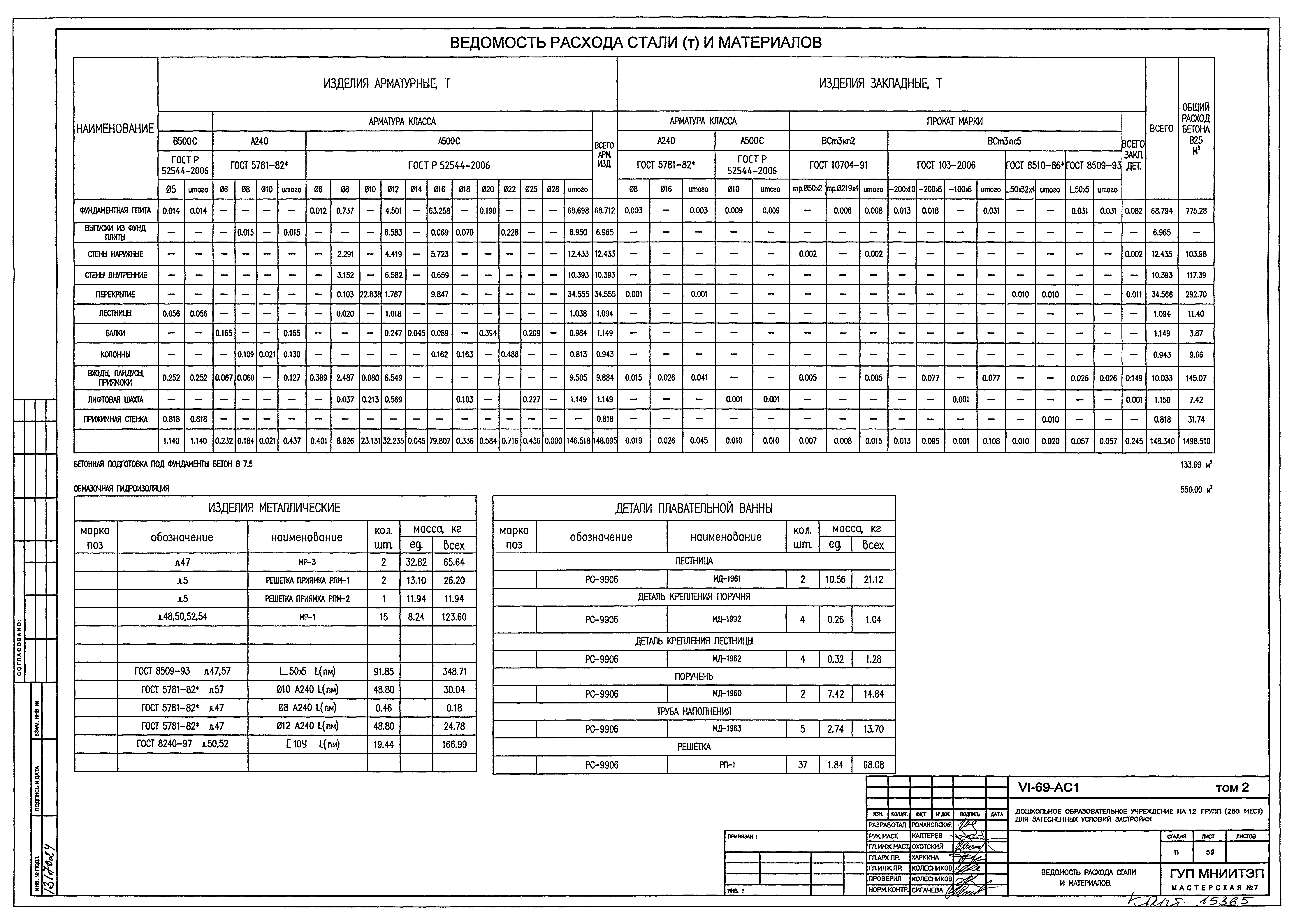 Типовой проект VI-69