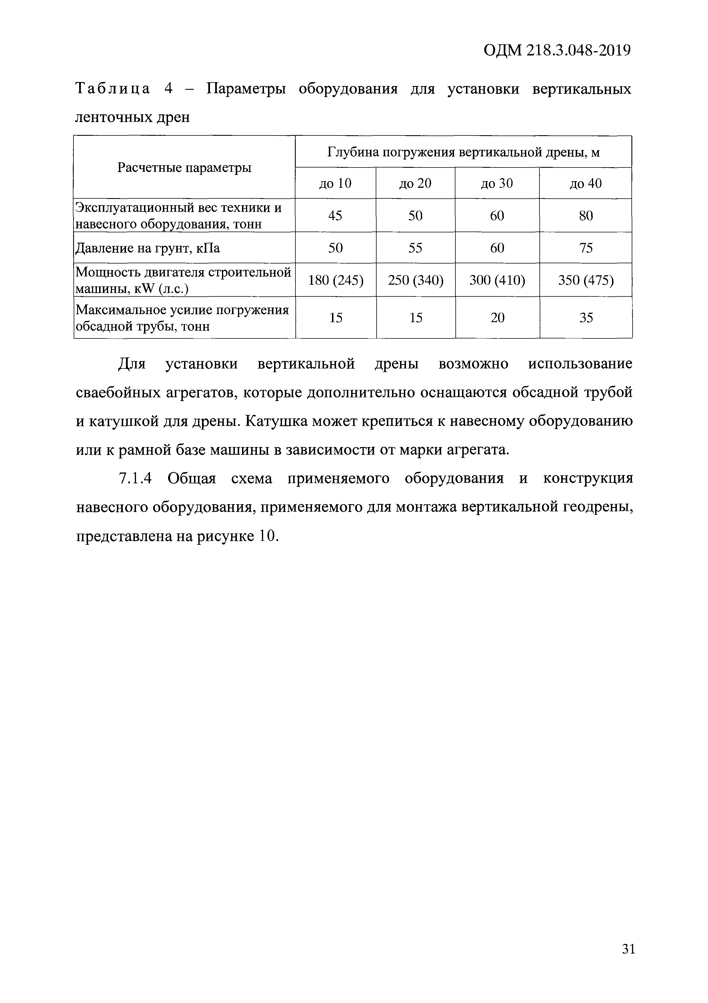 ОДМ 218.3.048-2019