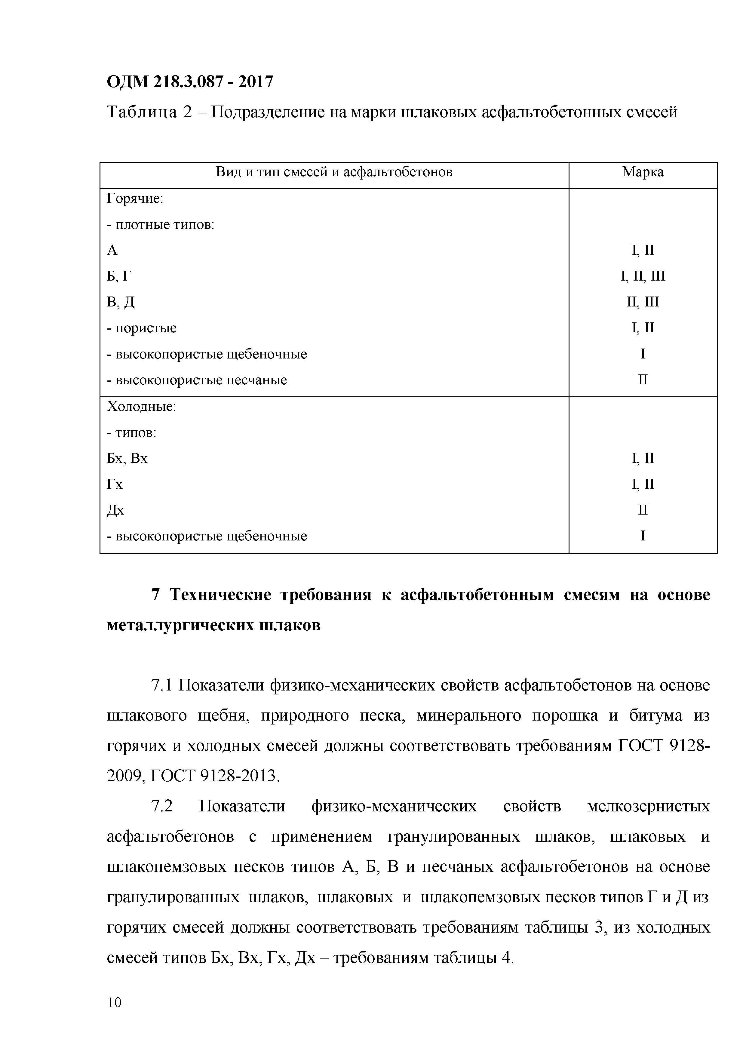 ОДМ 218.3.087-2017