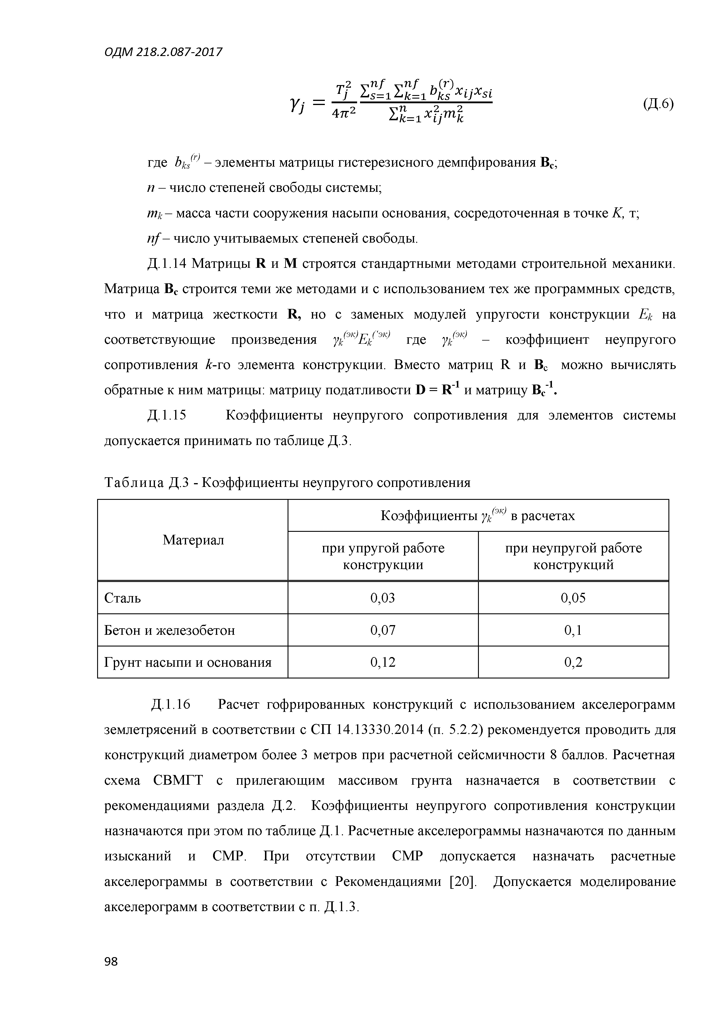 ОДМ 218.2.087-2017