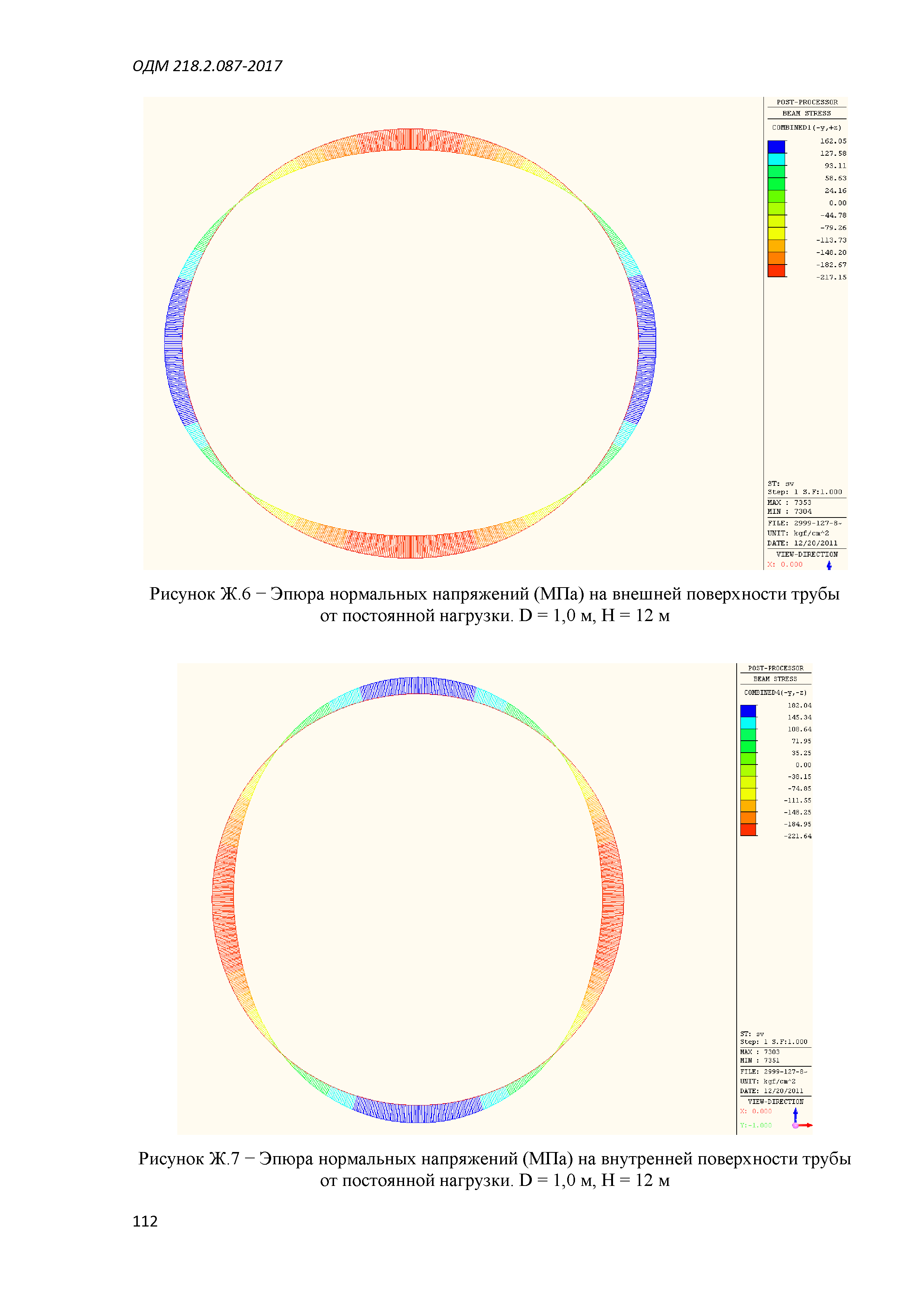 ОДМ 218.2.087-2017