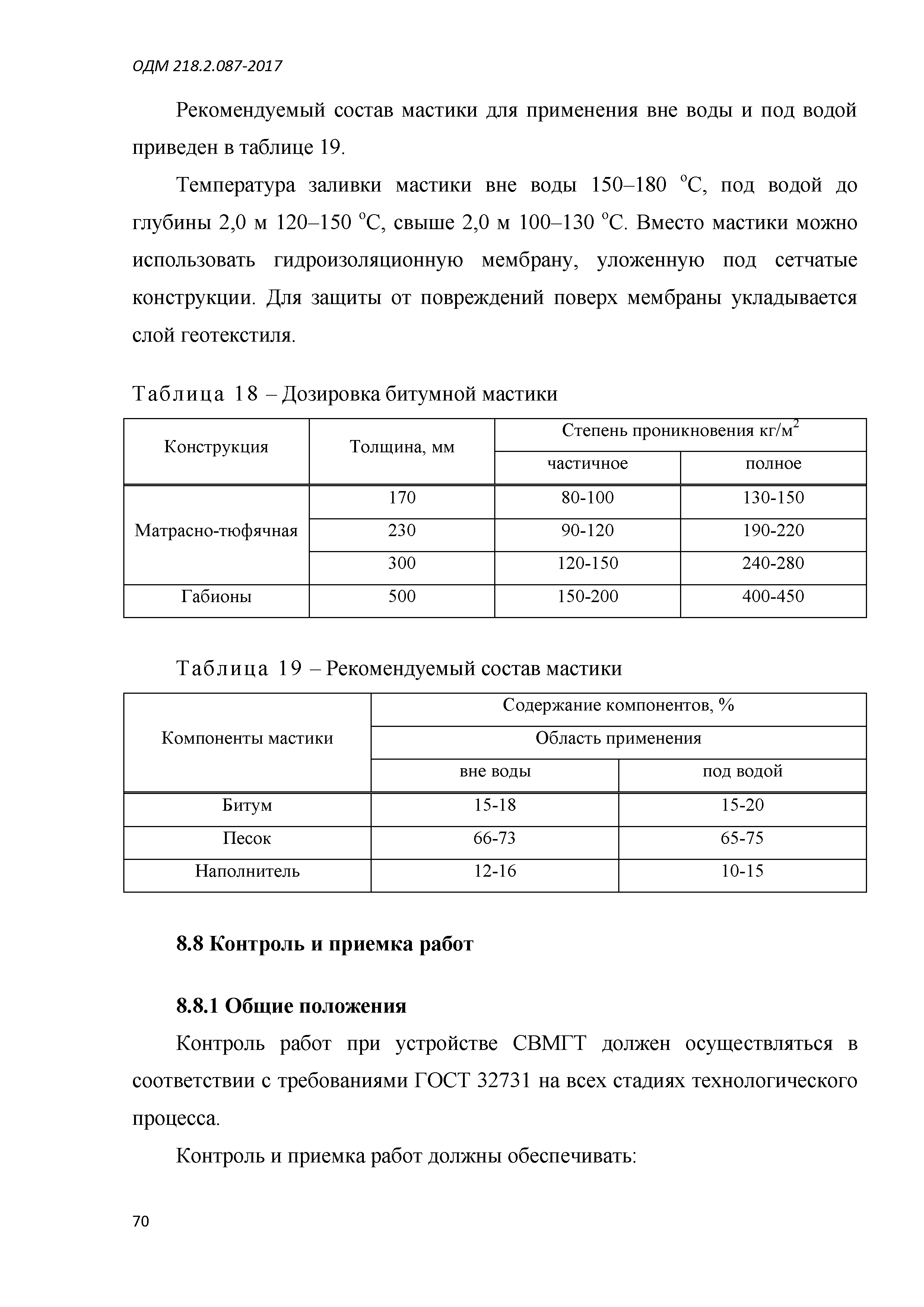 ОДМ 218.2.087-2017