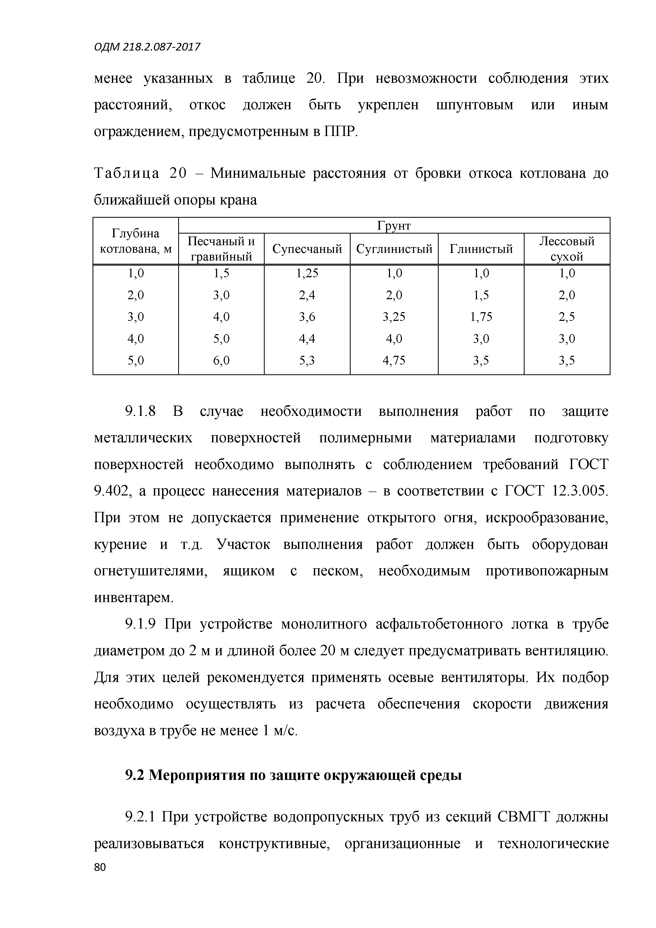 ОДМ 218.2.087-2017