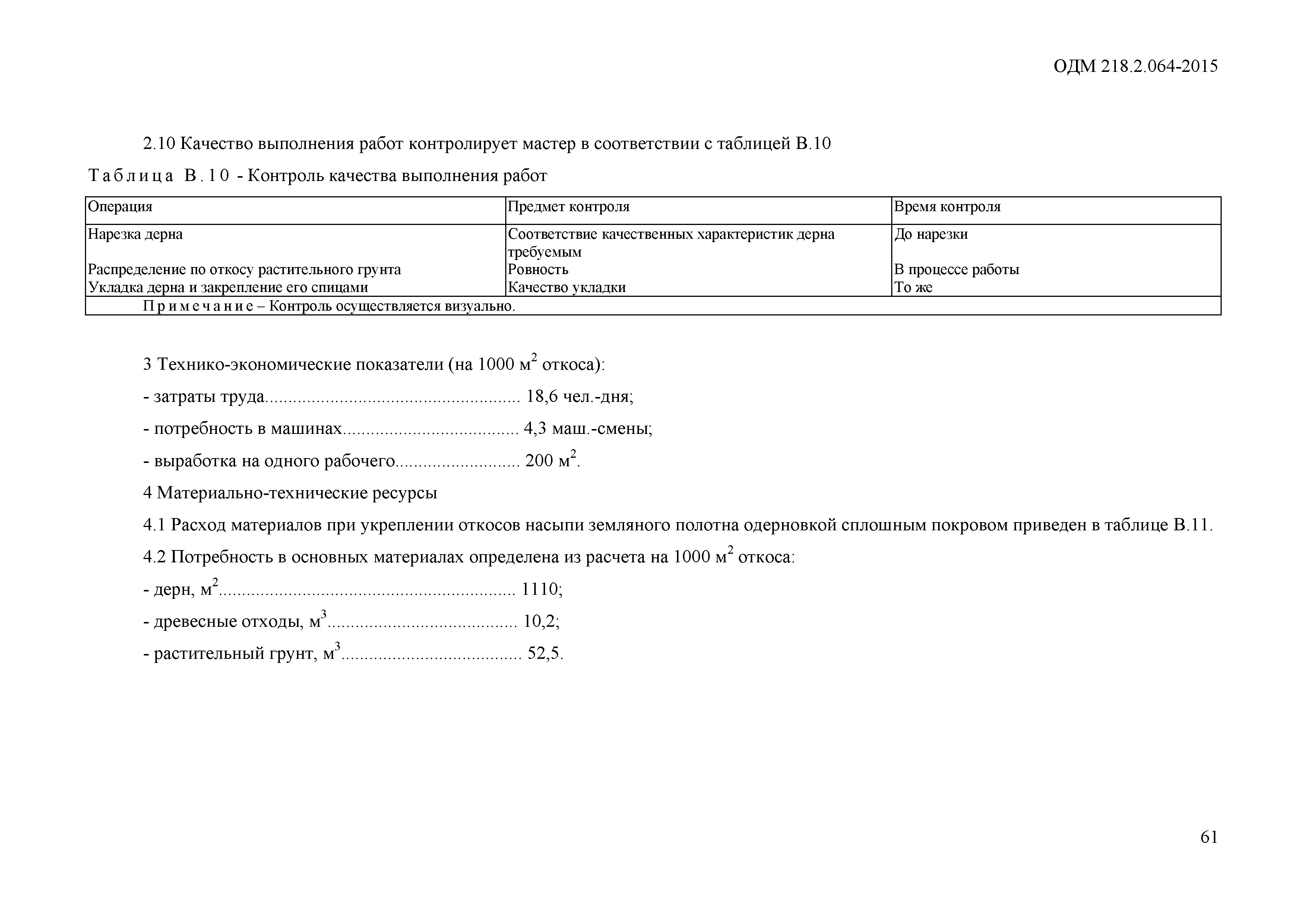 ОДМ 218.2.064-2015